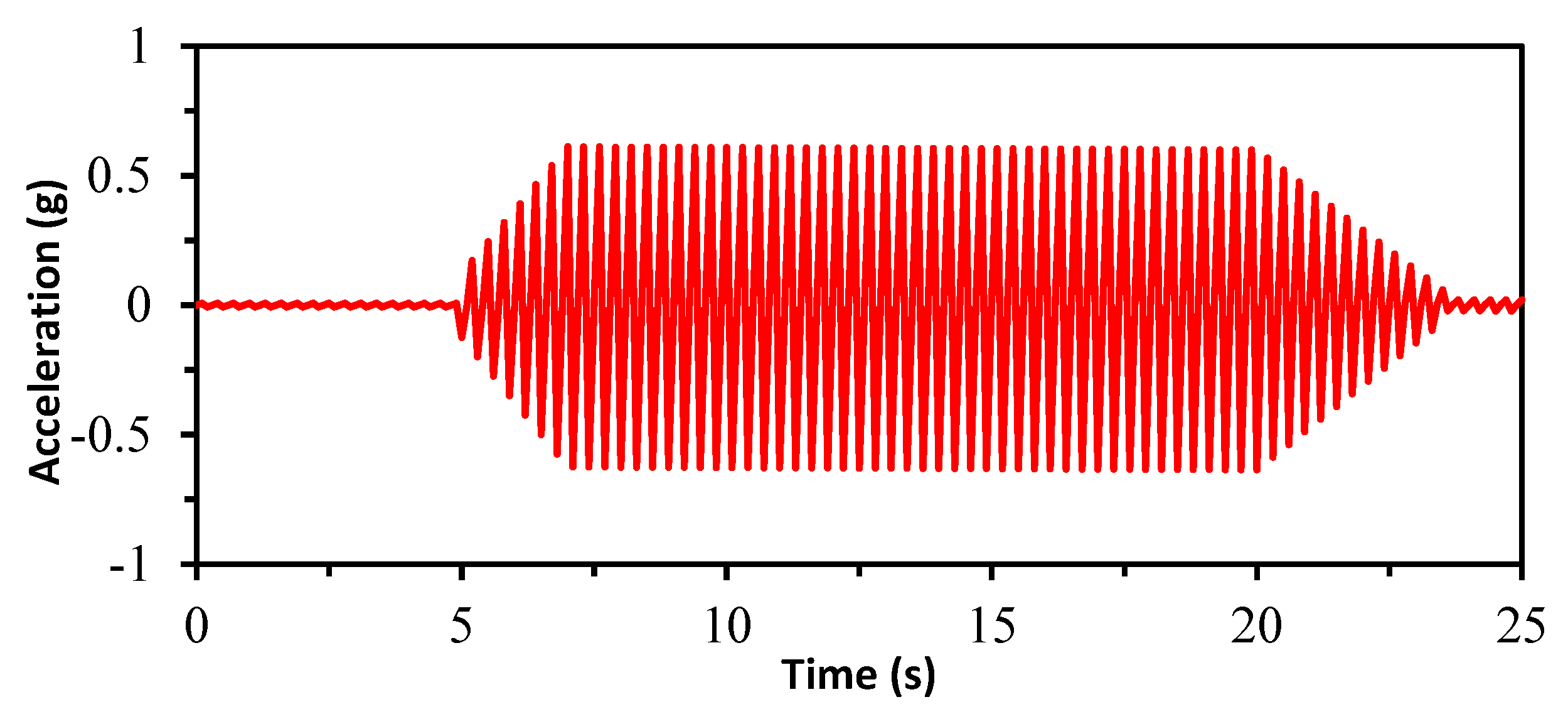Coatings 12 00511 g017