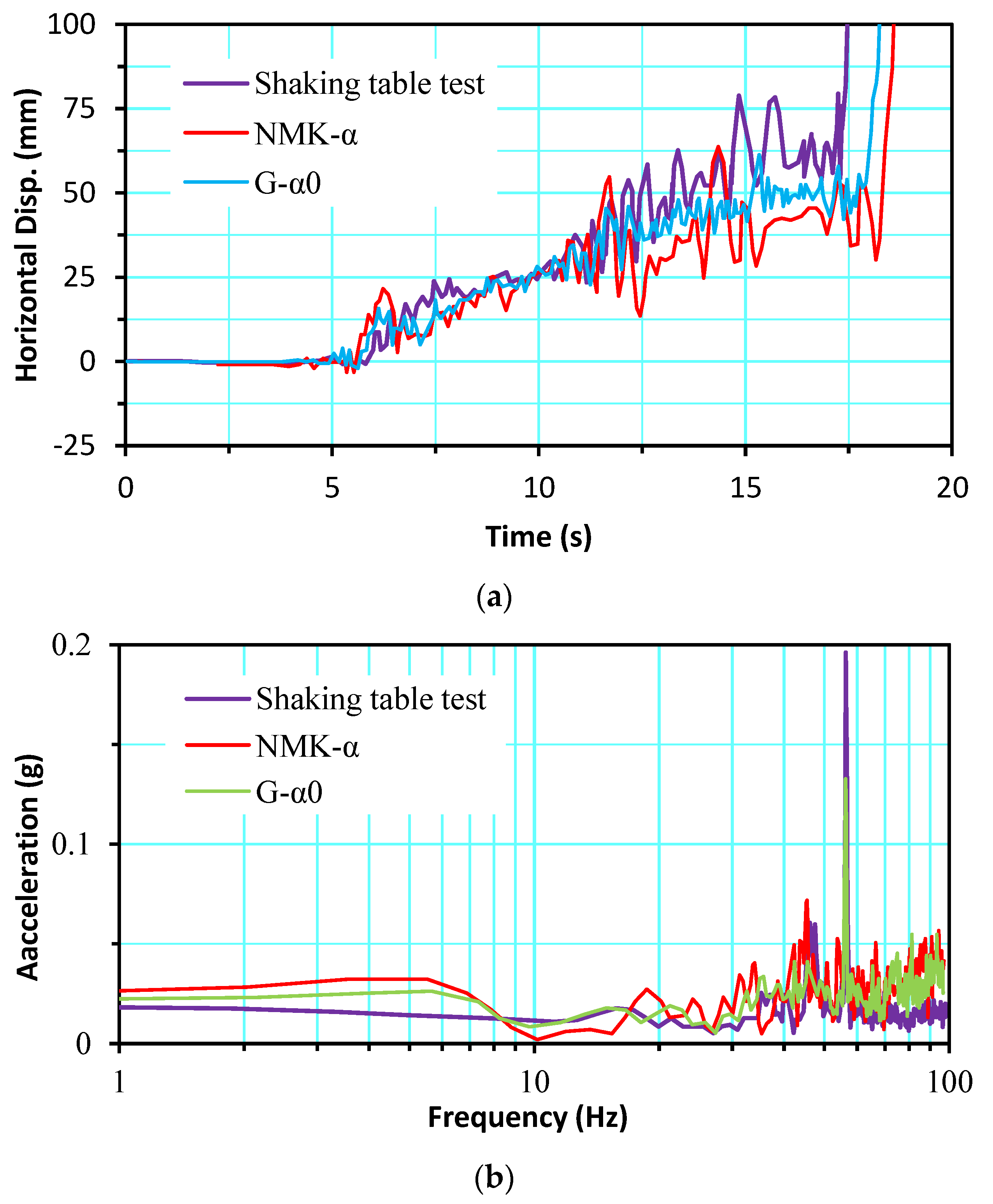 Coatings 12 00511 g020