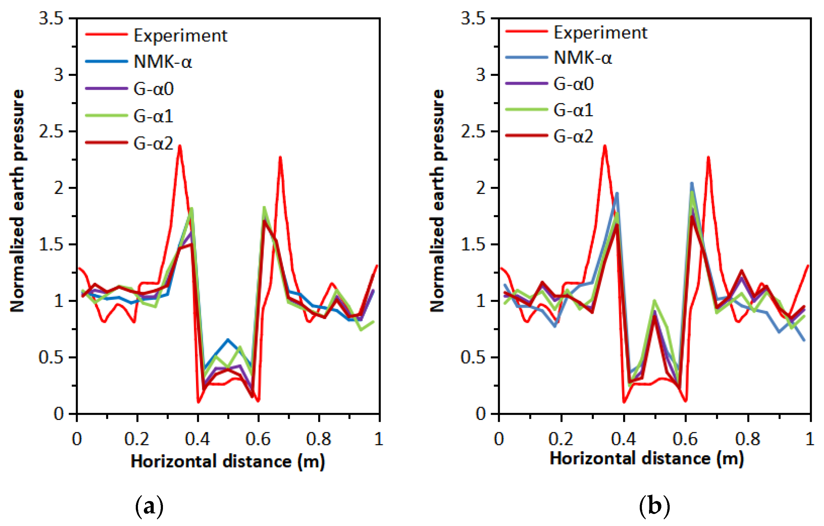 Coatings 12 00511 g022