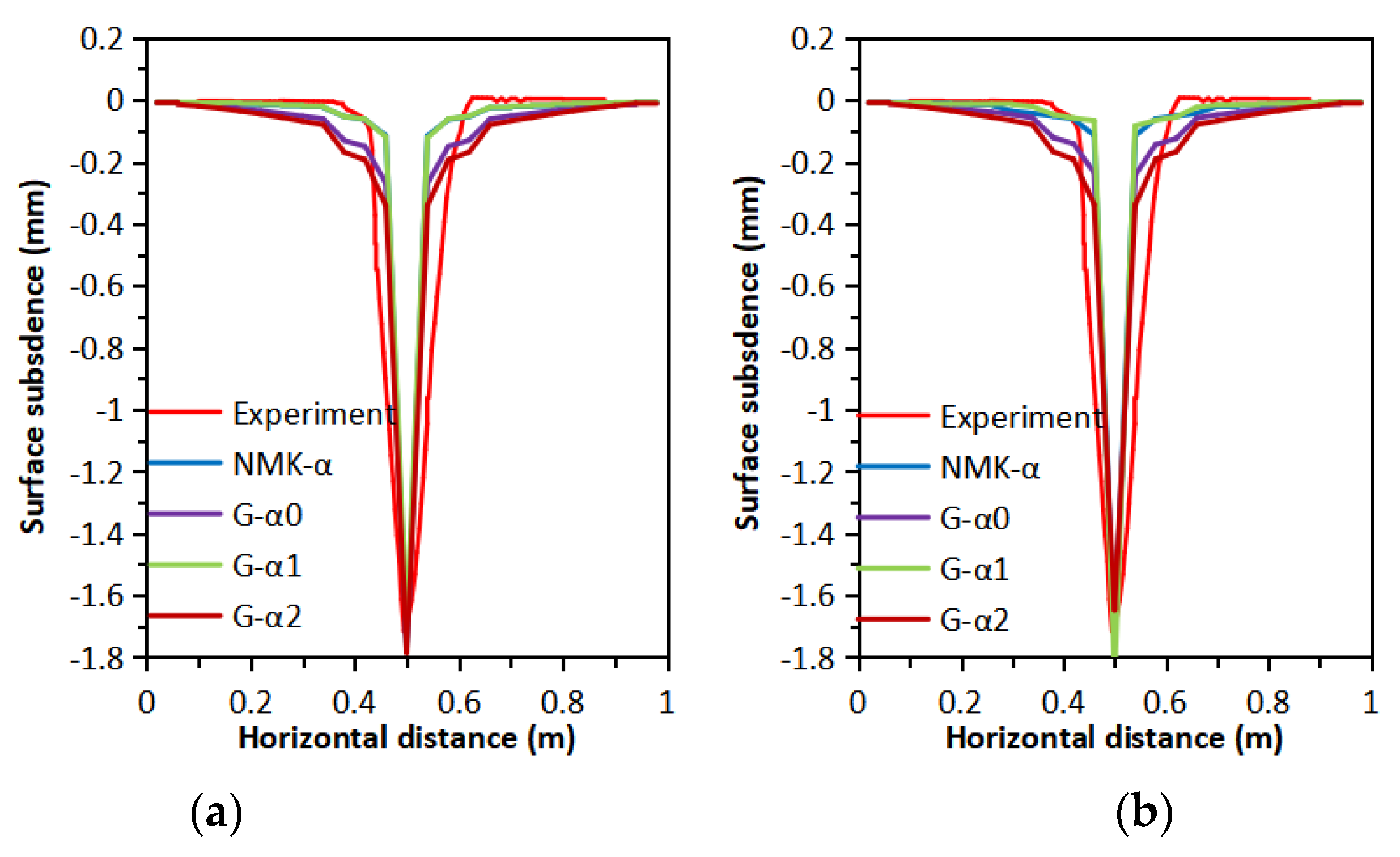 Coatings 12 00511 g023