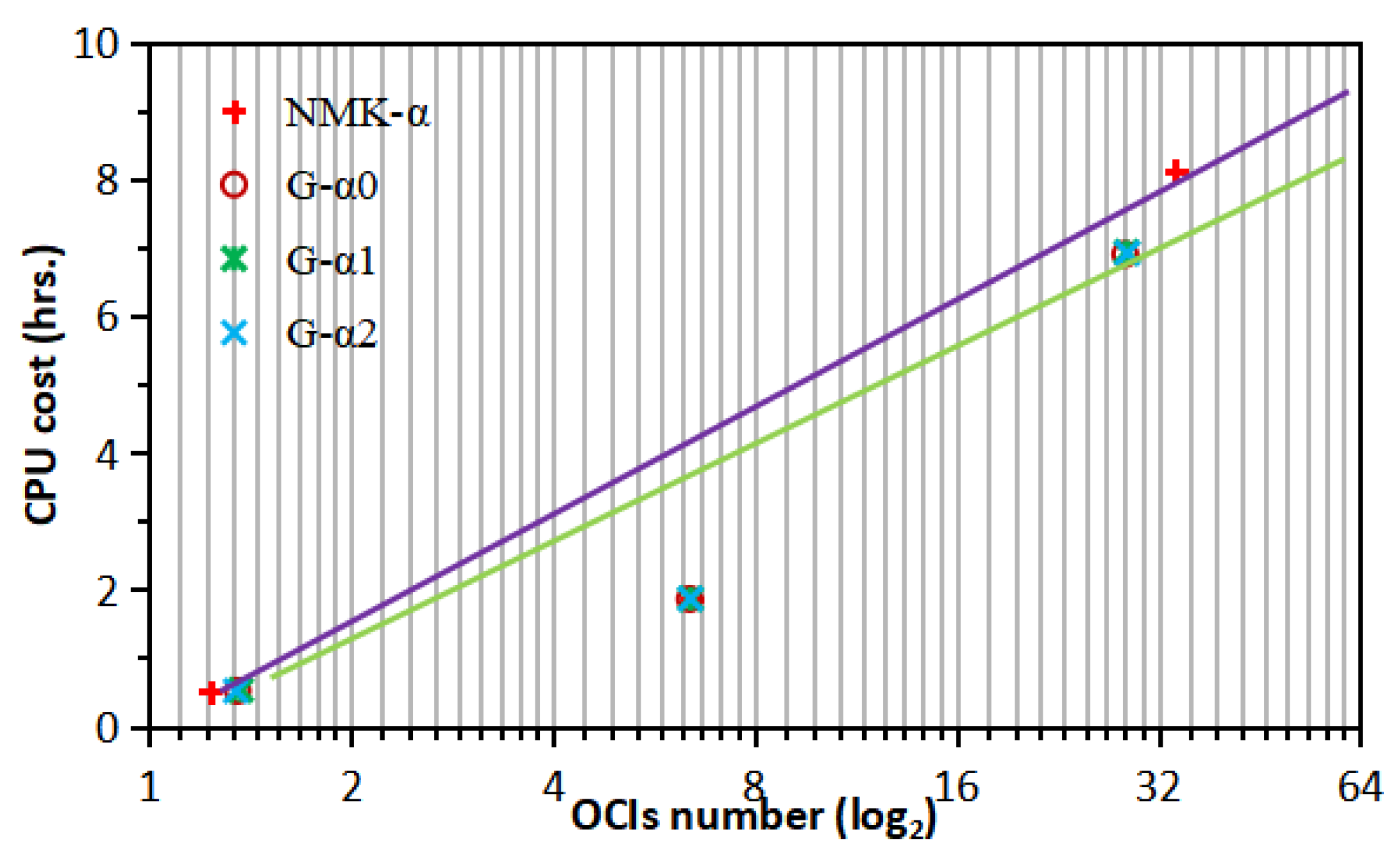 Coatings 12 00511 g024