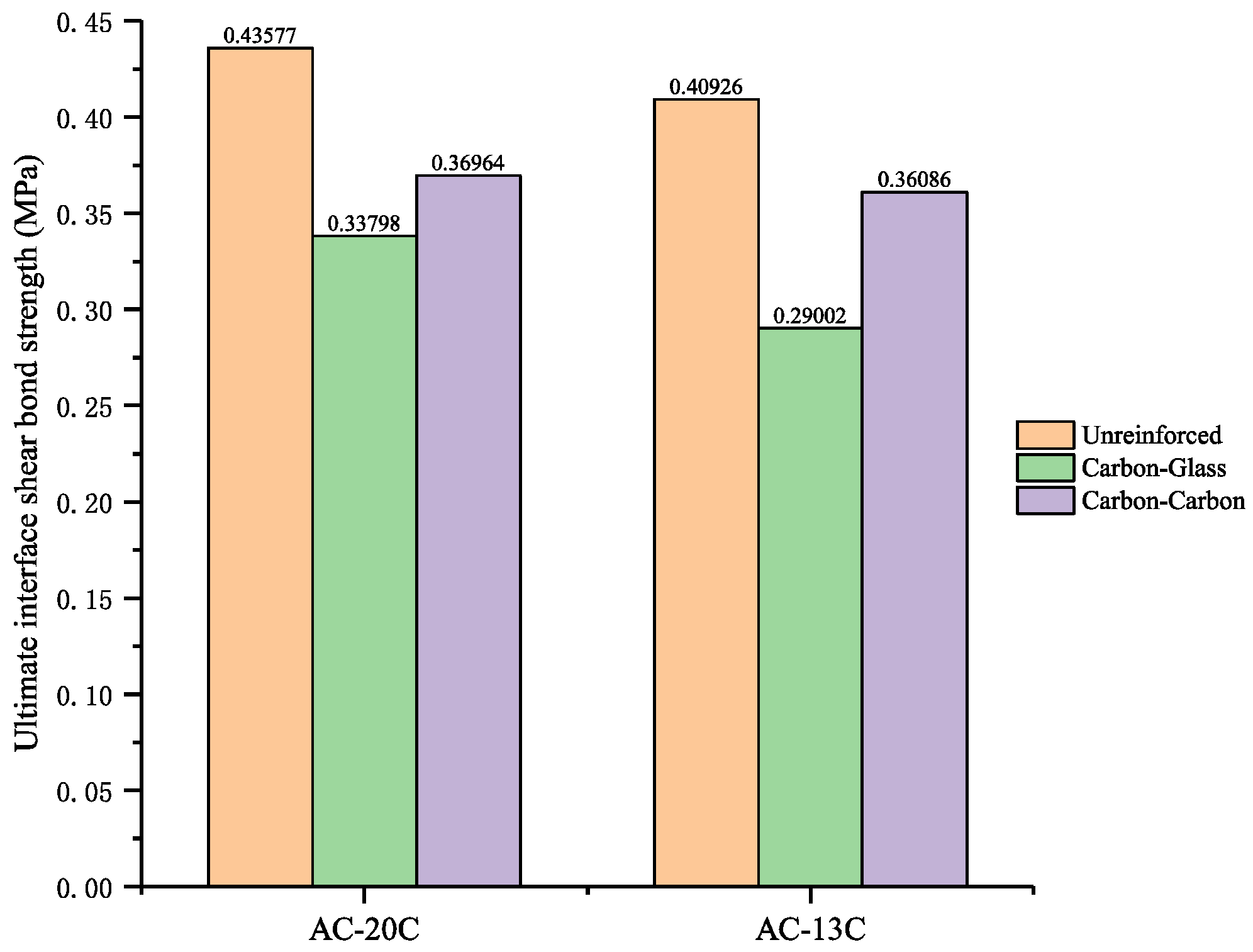 Coatings 12 00514 g004