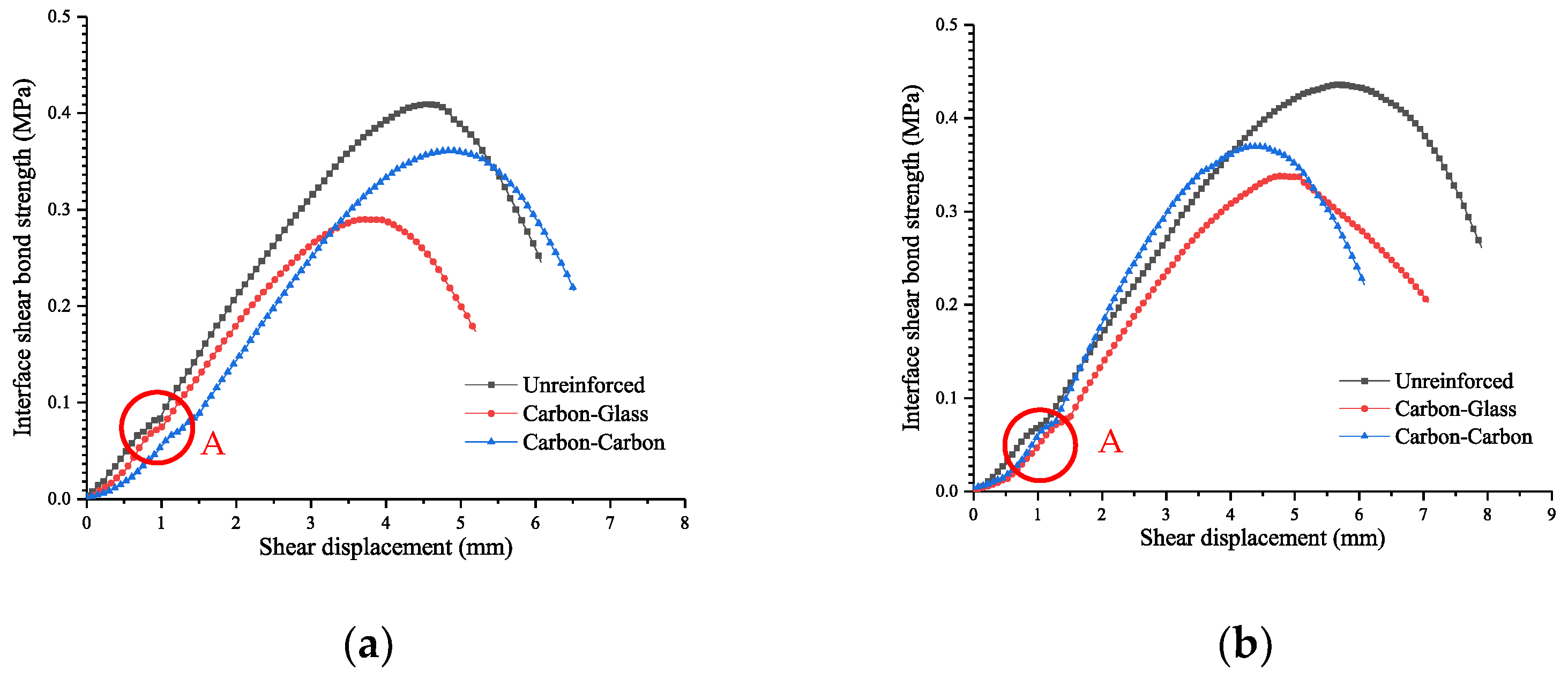Coatings 12 00514 g005