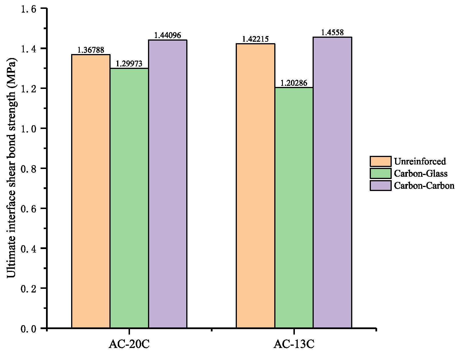 Coatings 12 00514 g007