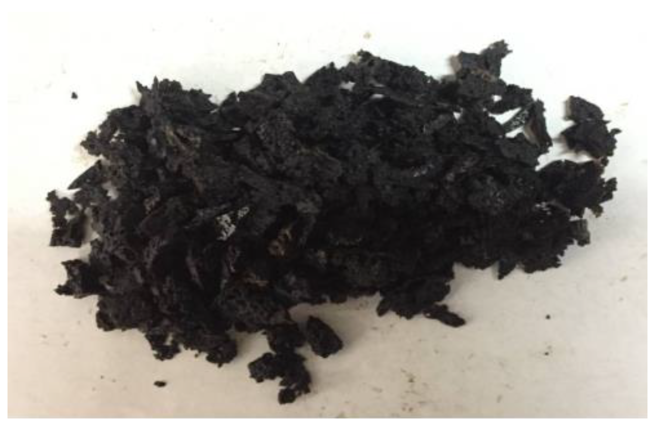 Coatings 12 00515 g002