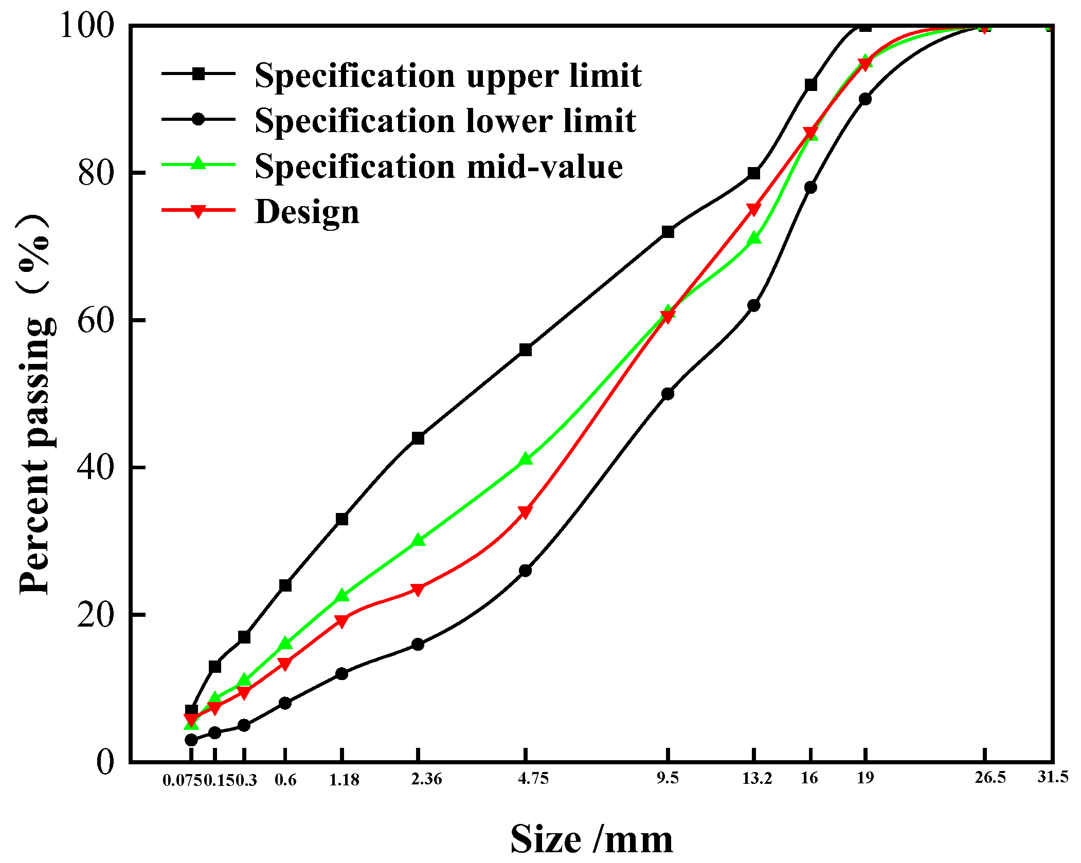 Coatings 12 00515 g003