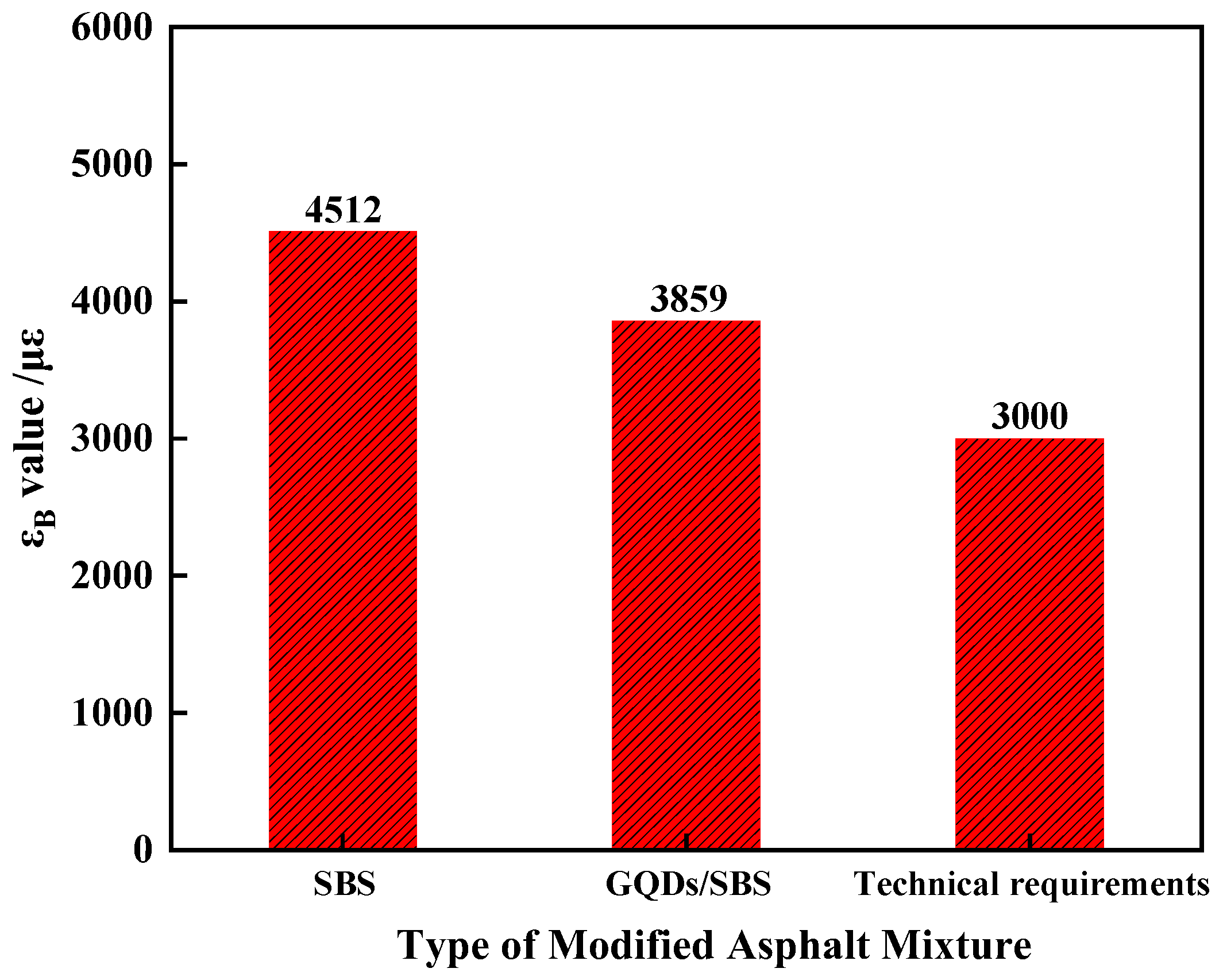 Coatings 12 00515 g016