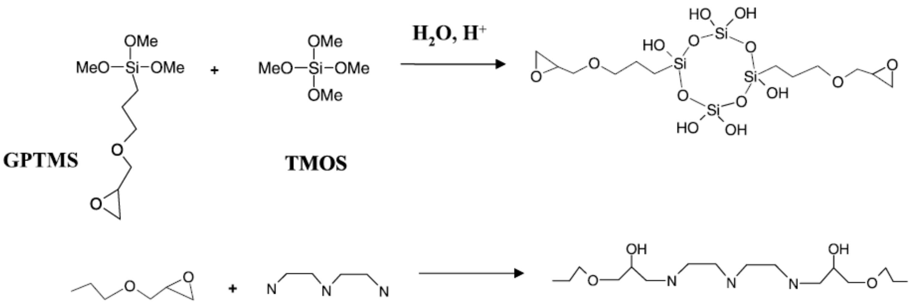 Coatings 12 00518 g007