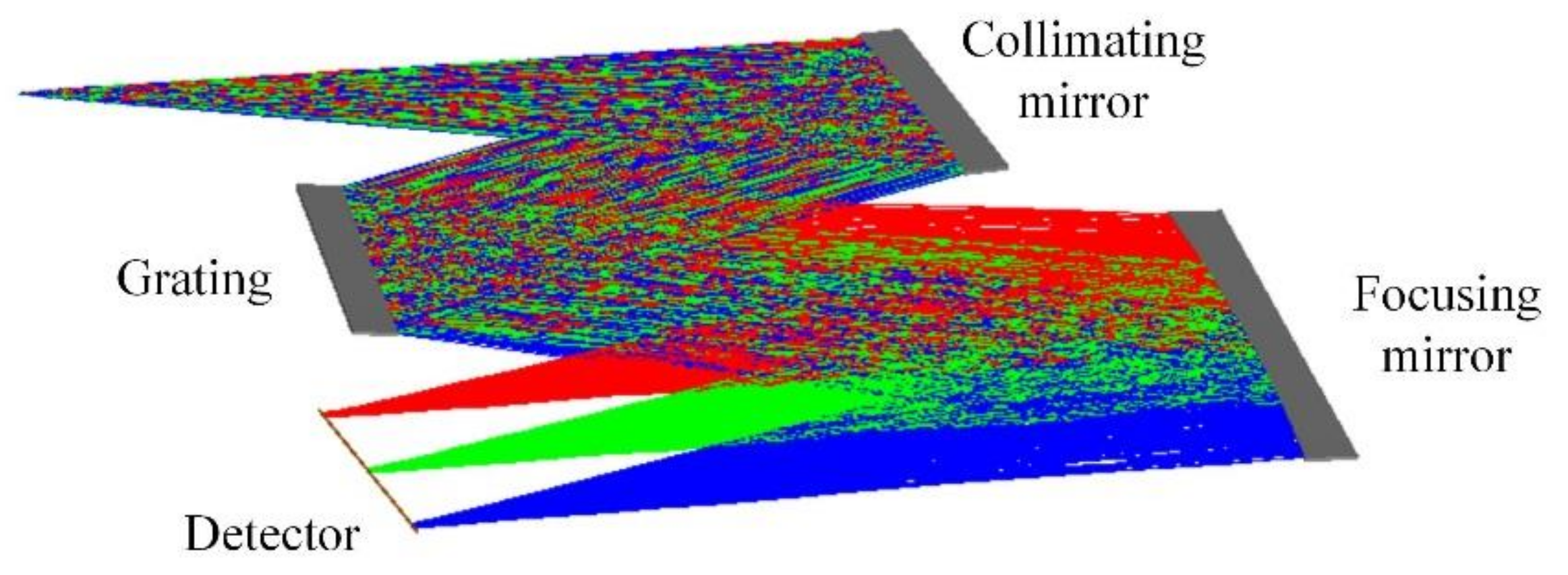 Coatings 12 00520 g002