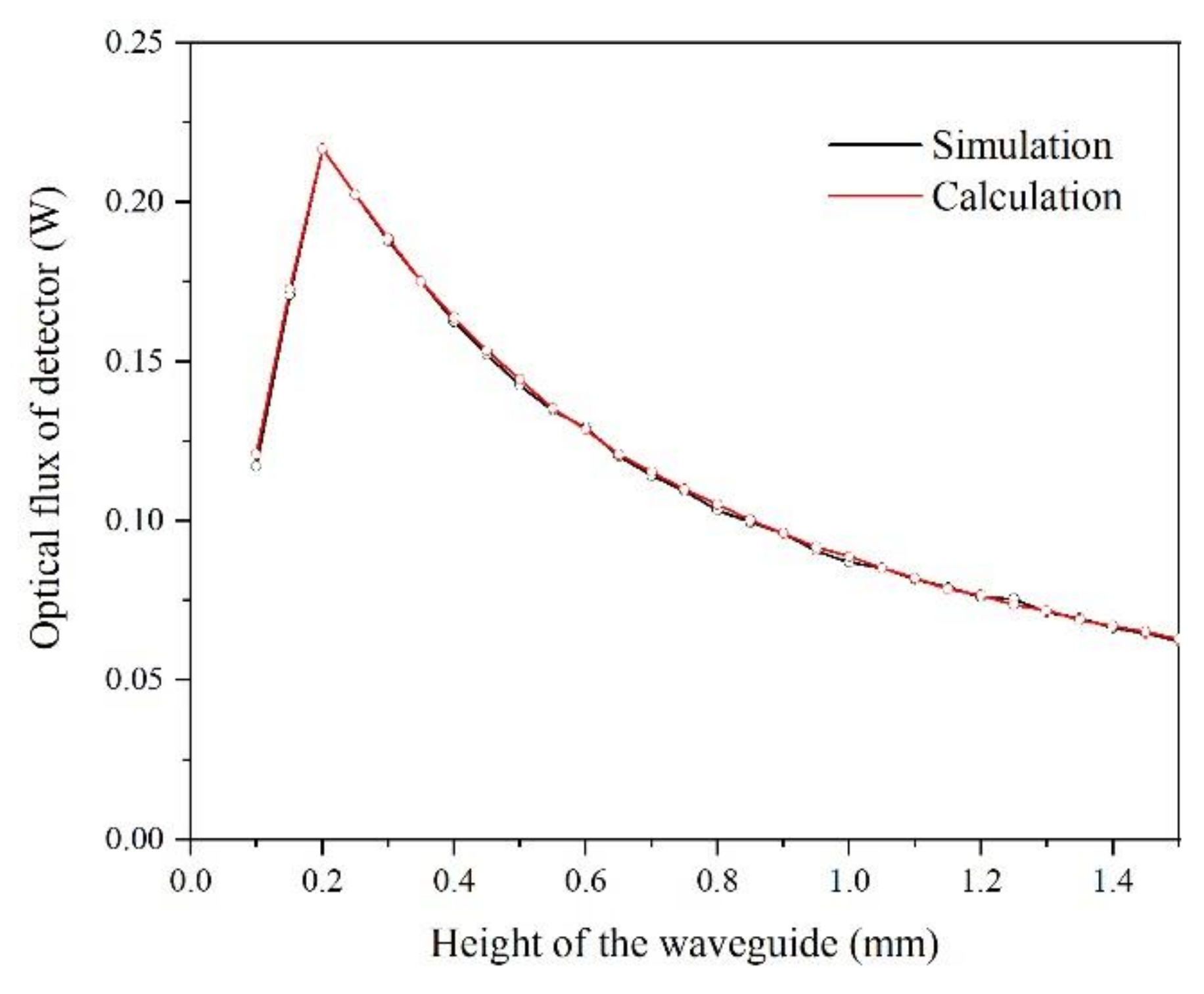 Coatings 12 00520 g004
