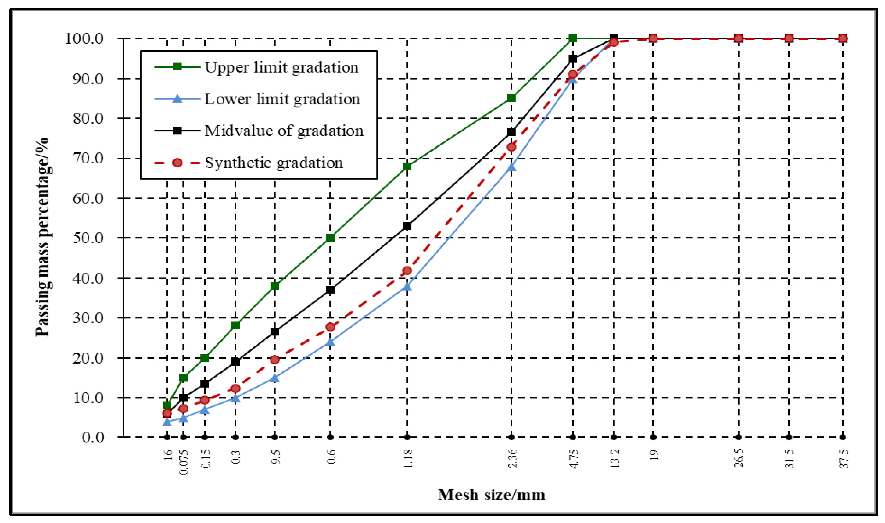 Coatings 12 00522 g001