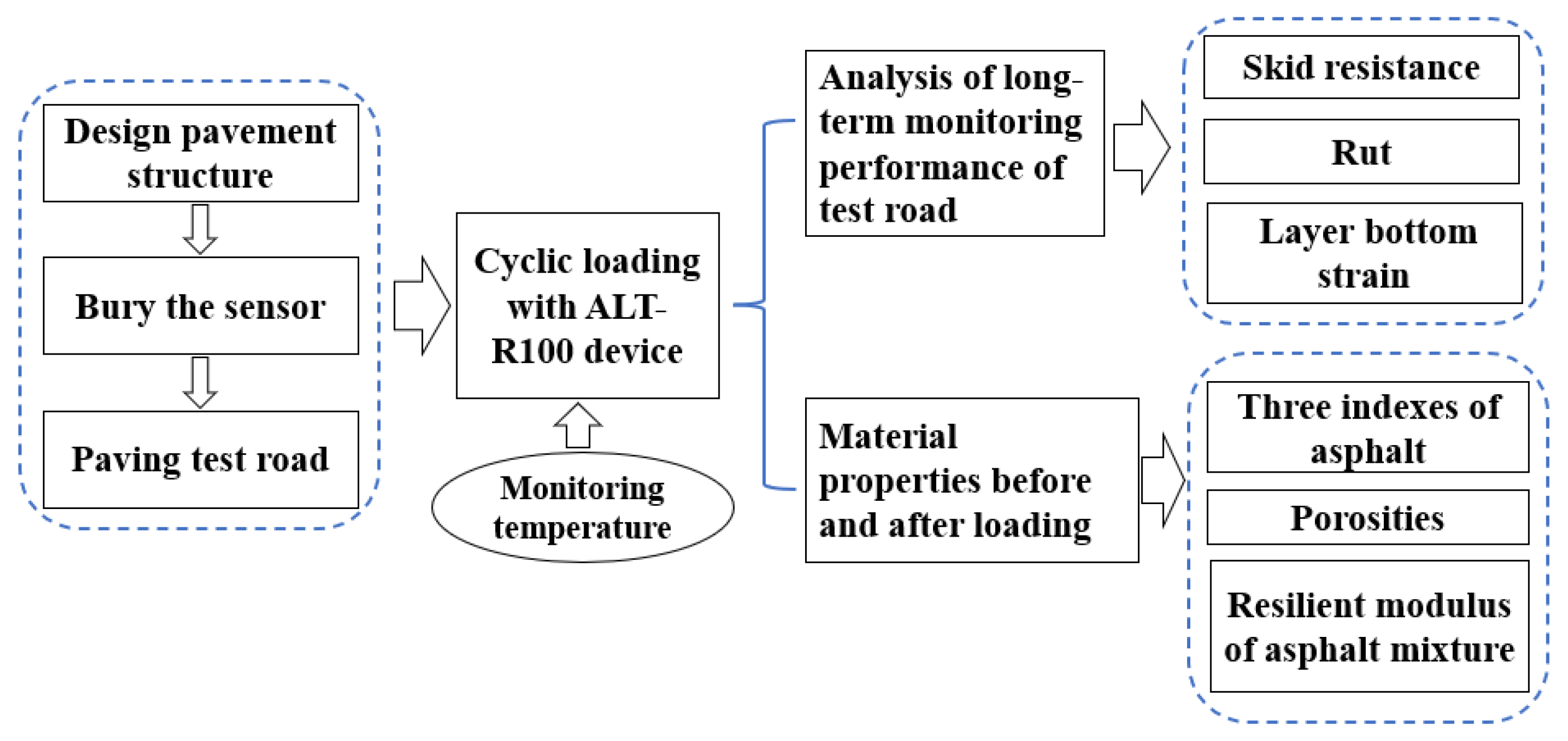 Coatings 12 00522 g003