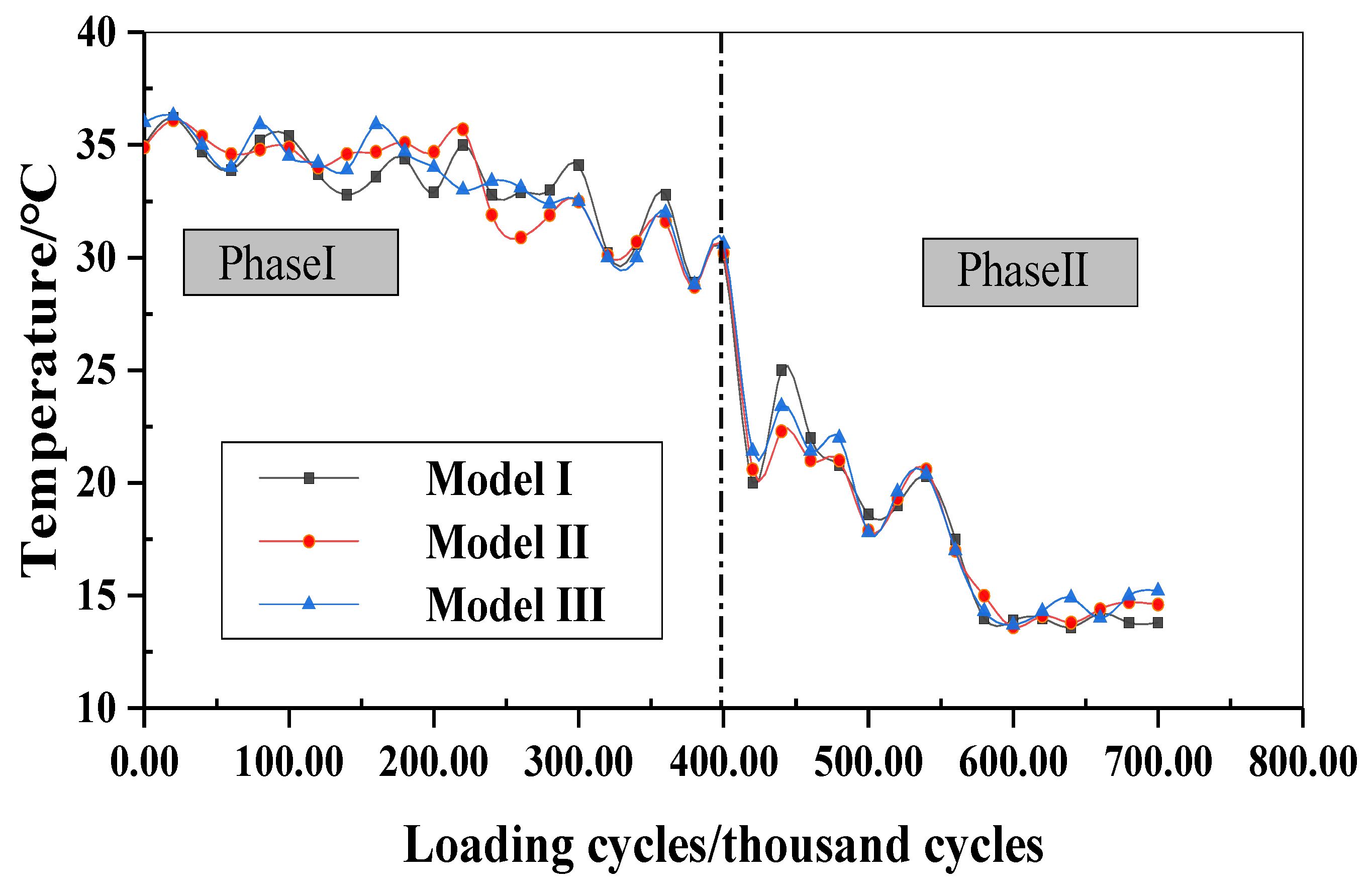 Coatings 12 00522 g006