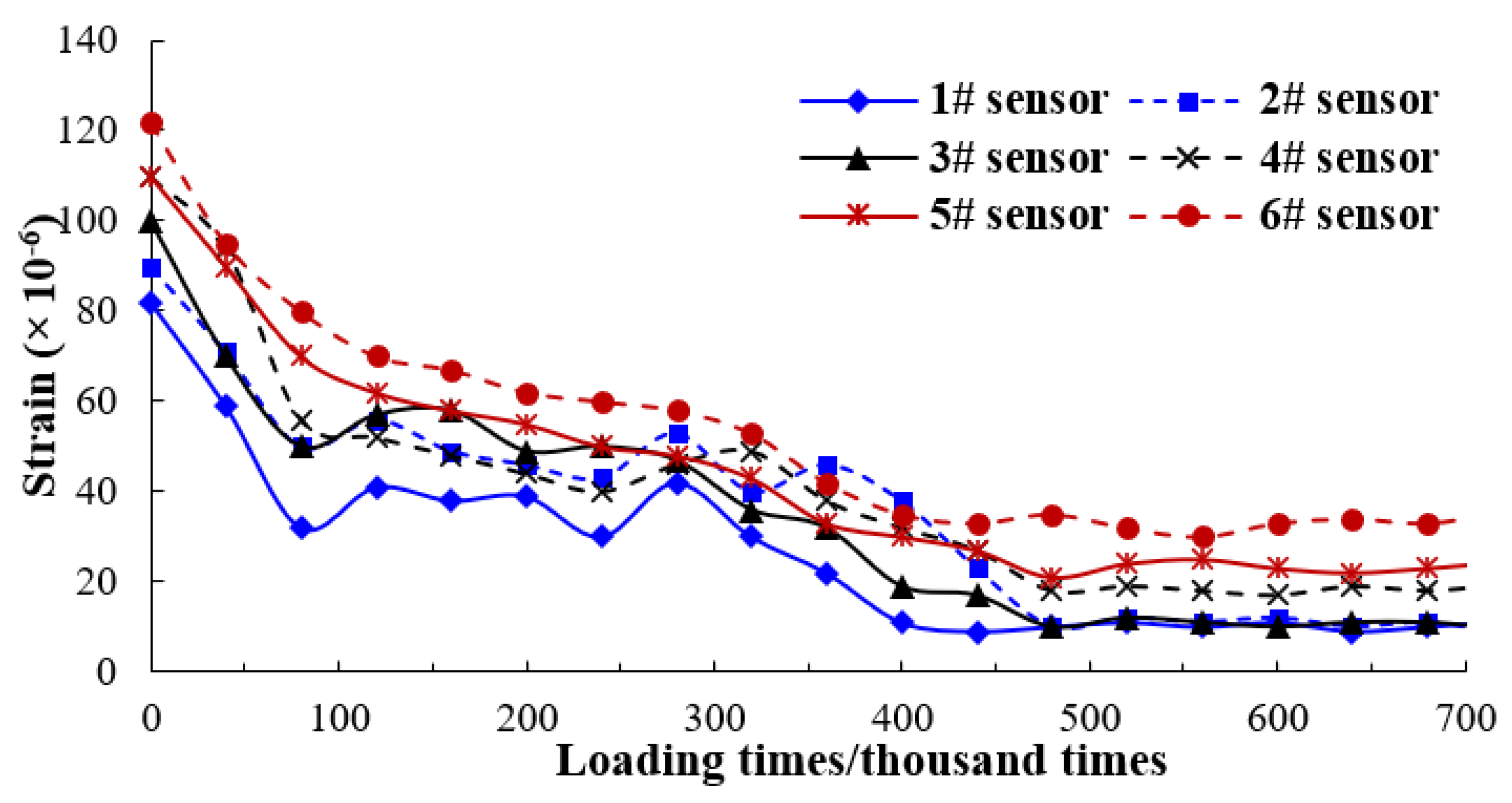 Coatings 12 00522 g009