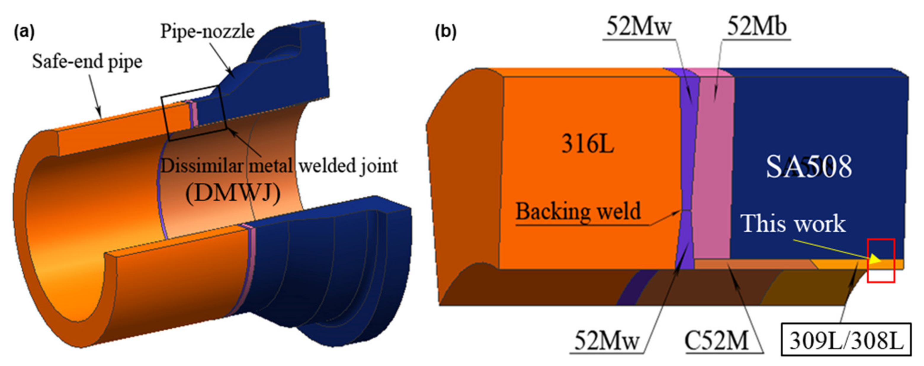 Coatings 12 00525 g001