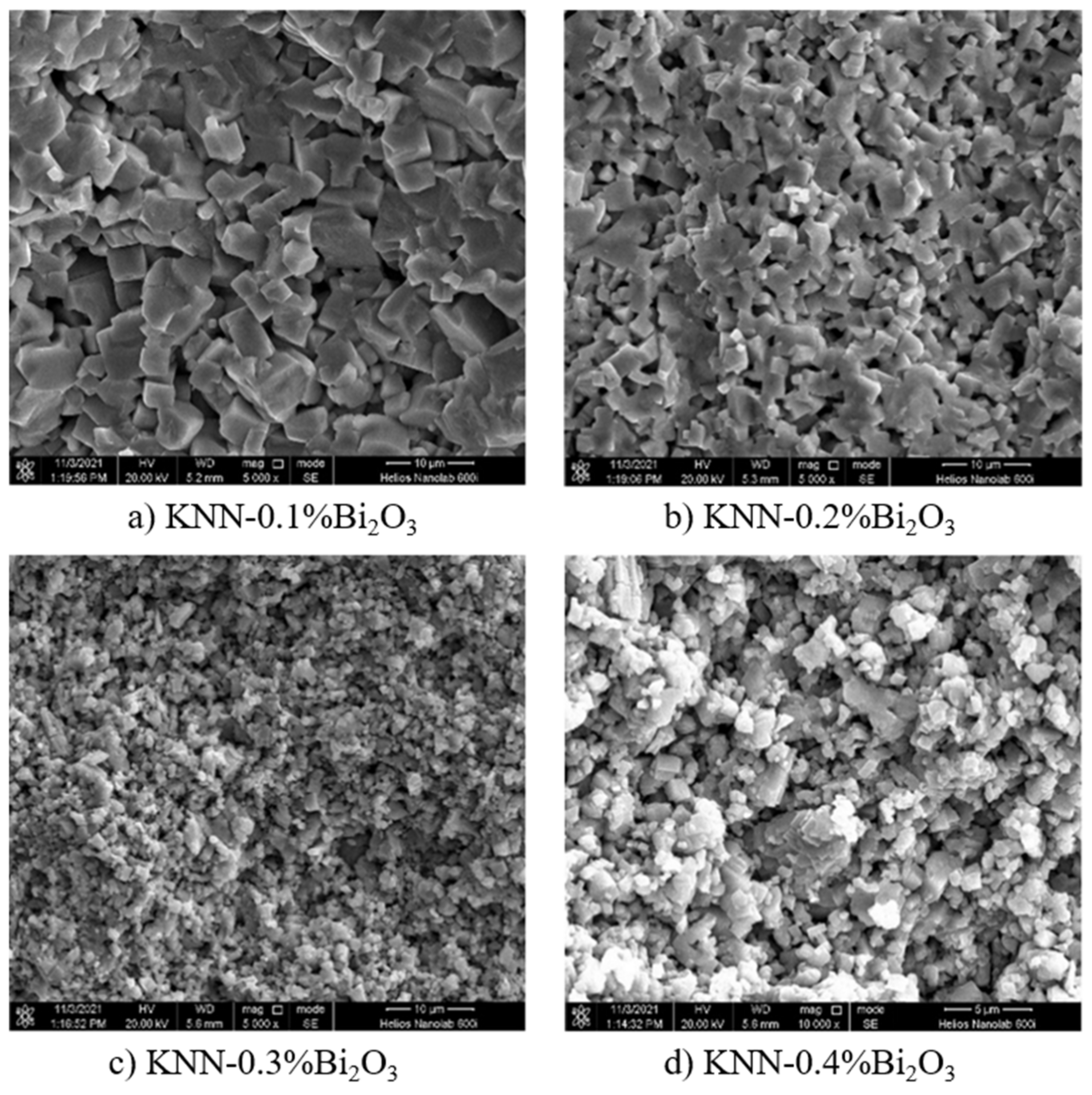 Coatings 12 00526 g002 Coatings 12 00526 g002