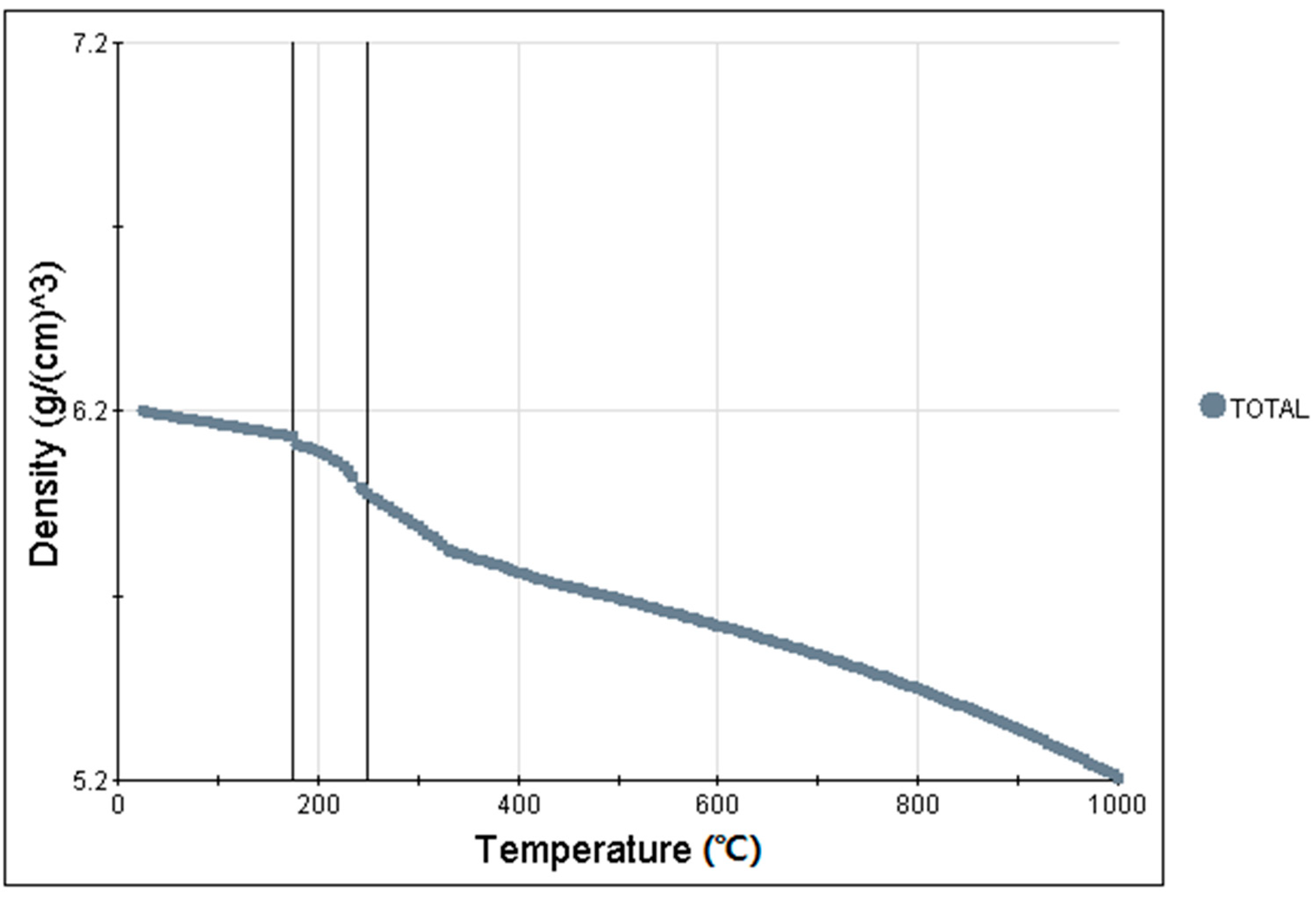 Coatings 12 00531 g001