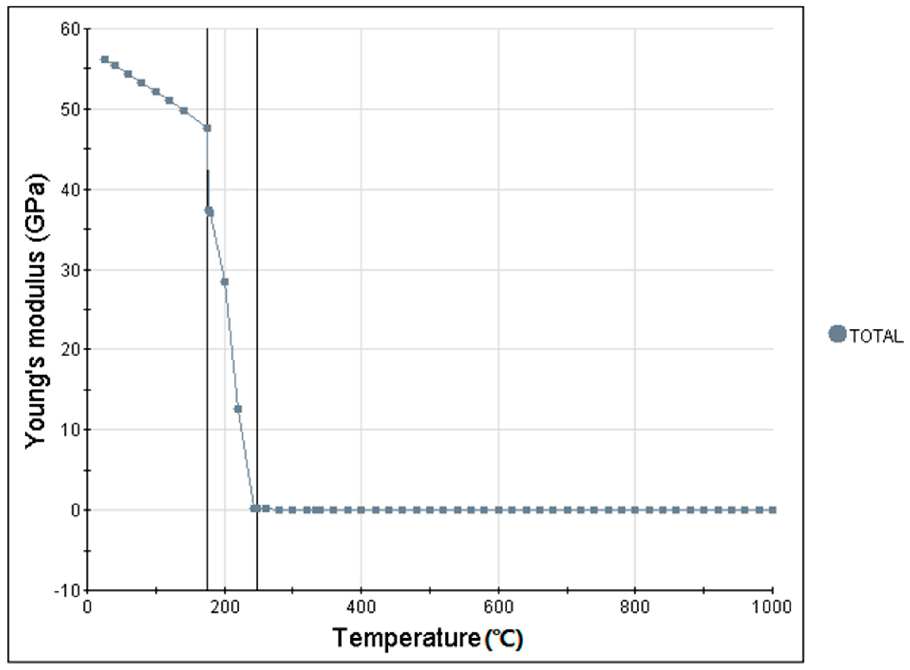Coatings 12 00531 g005