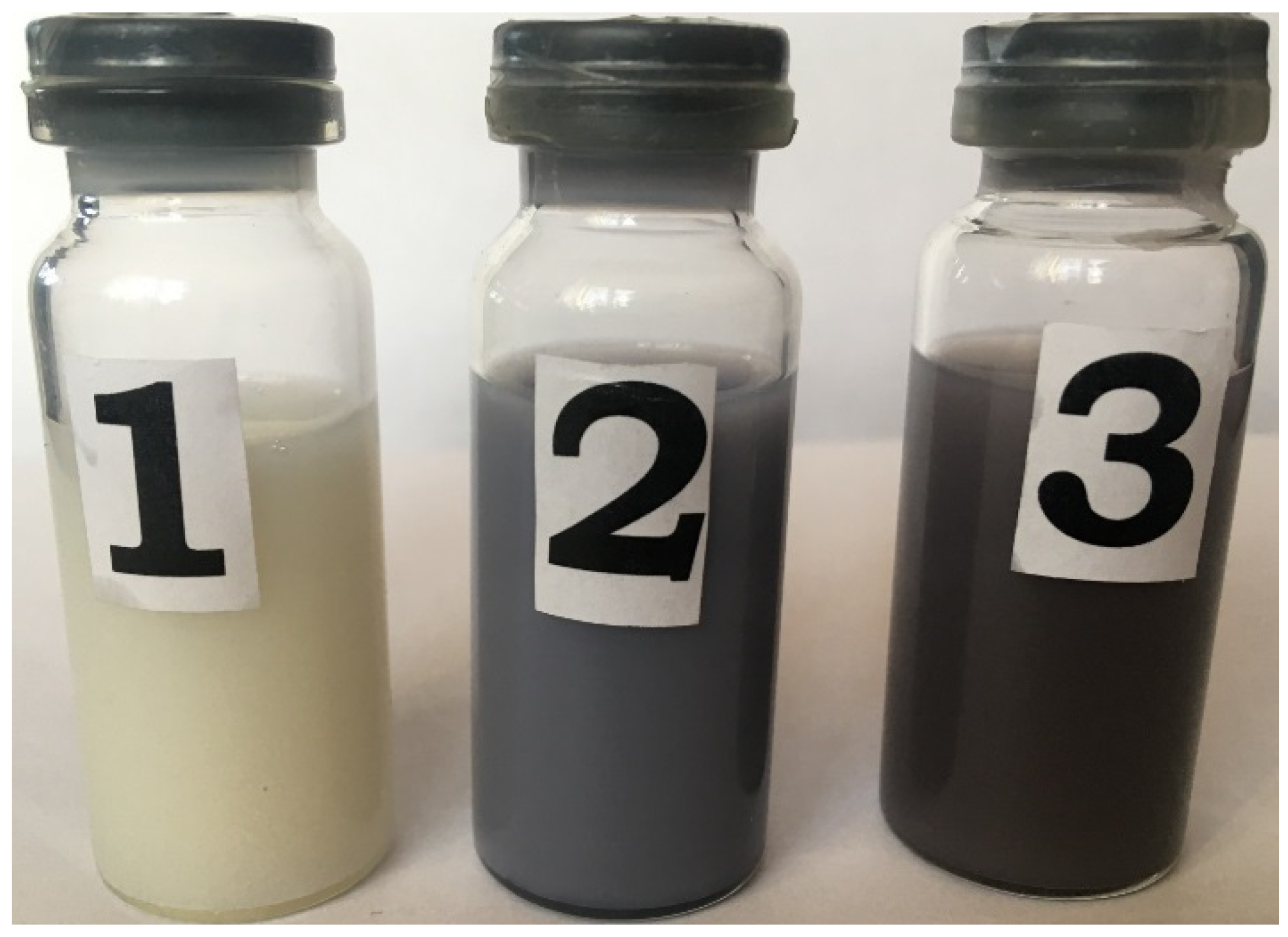 Coatings 12 00532 g001 Coatings 12 00532 g001