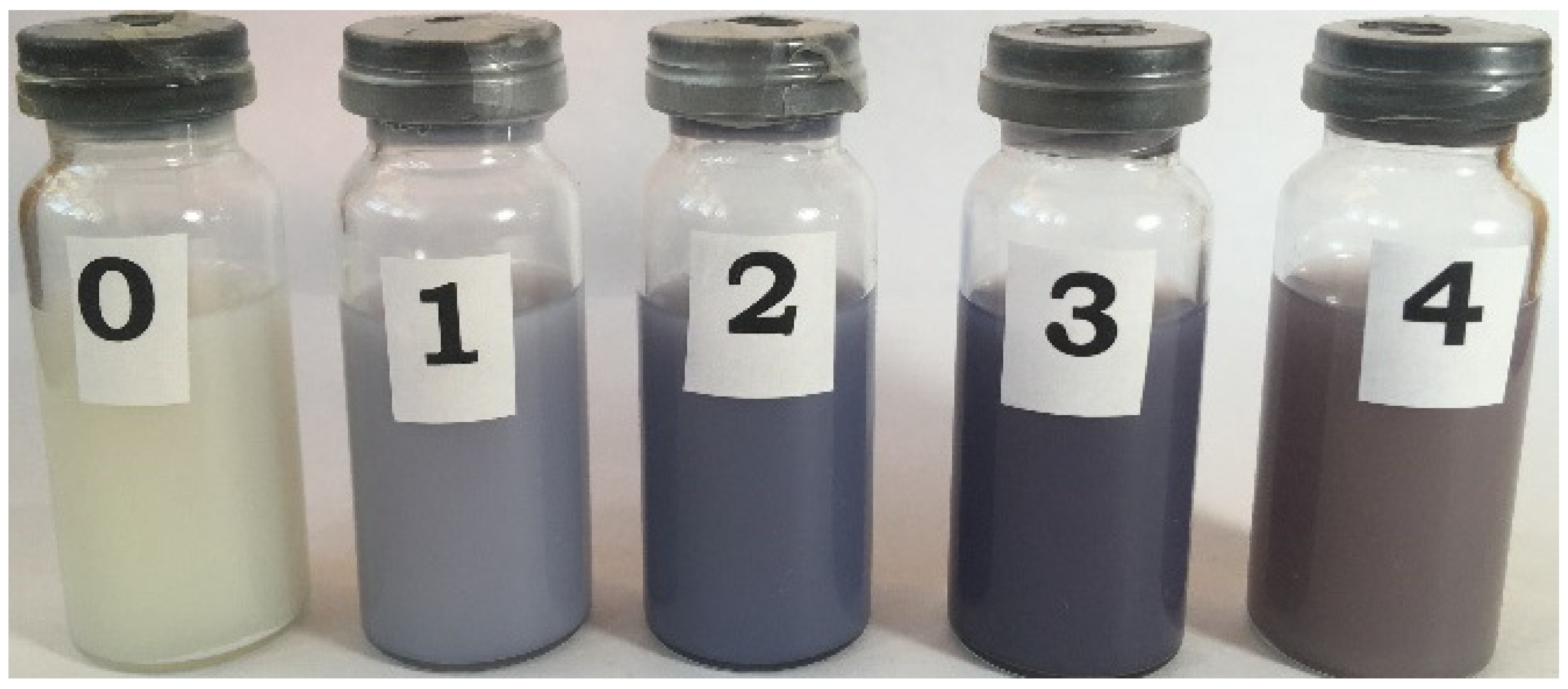 Coatings 12 00532 g004 Coatings 12 00532 g004