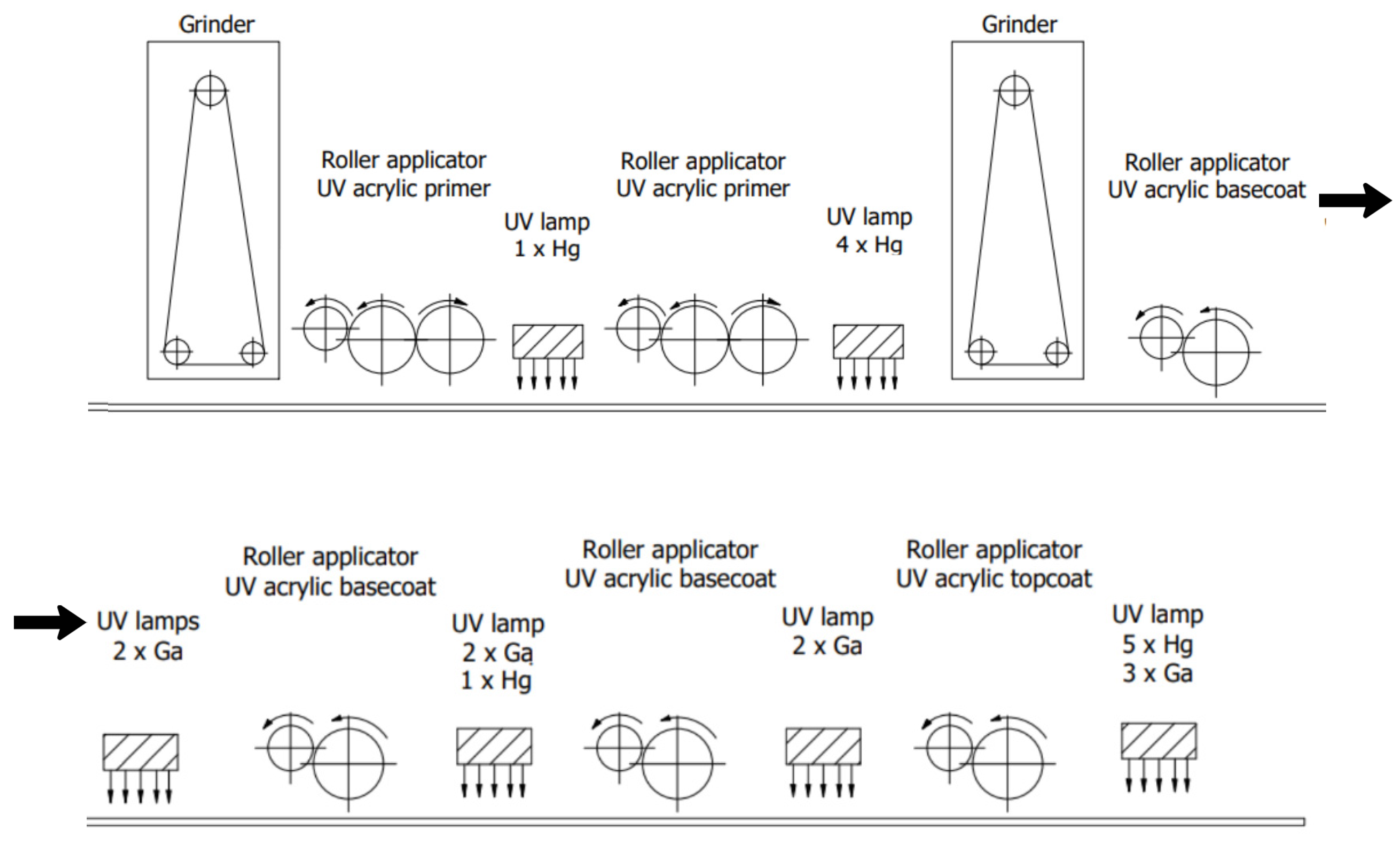 Coatings 12 00533 g002
