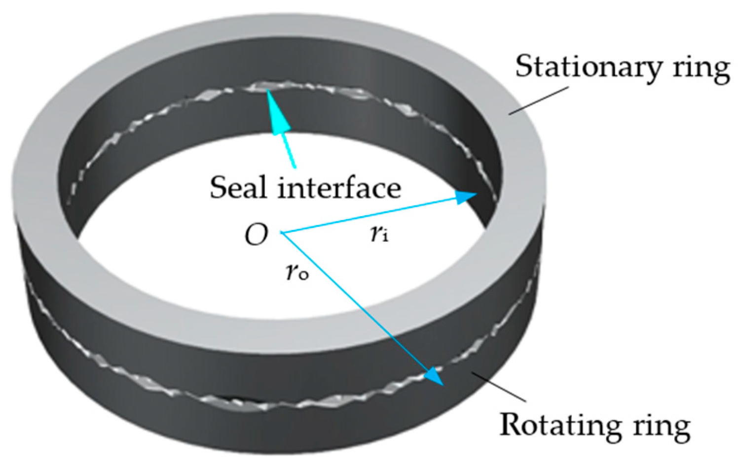 Coatings 12 00536 g001