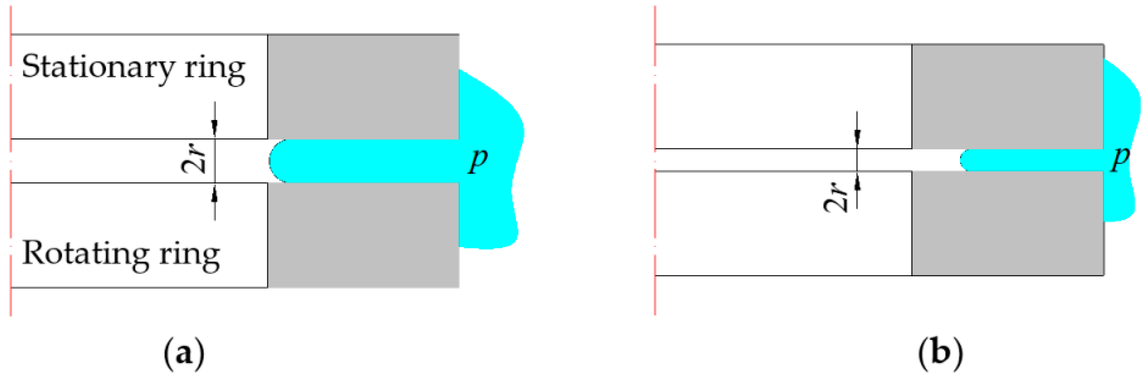 Coatings 12 00536 g002