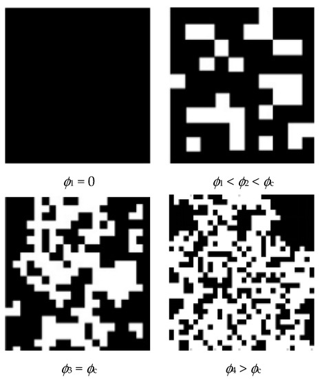 Coatings 12 00536 g0a2 550