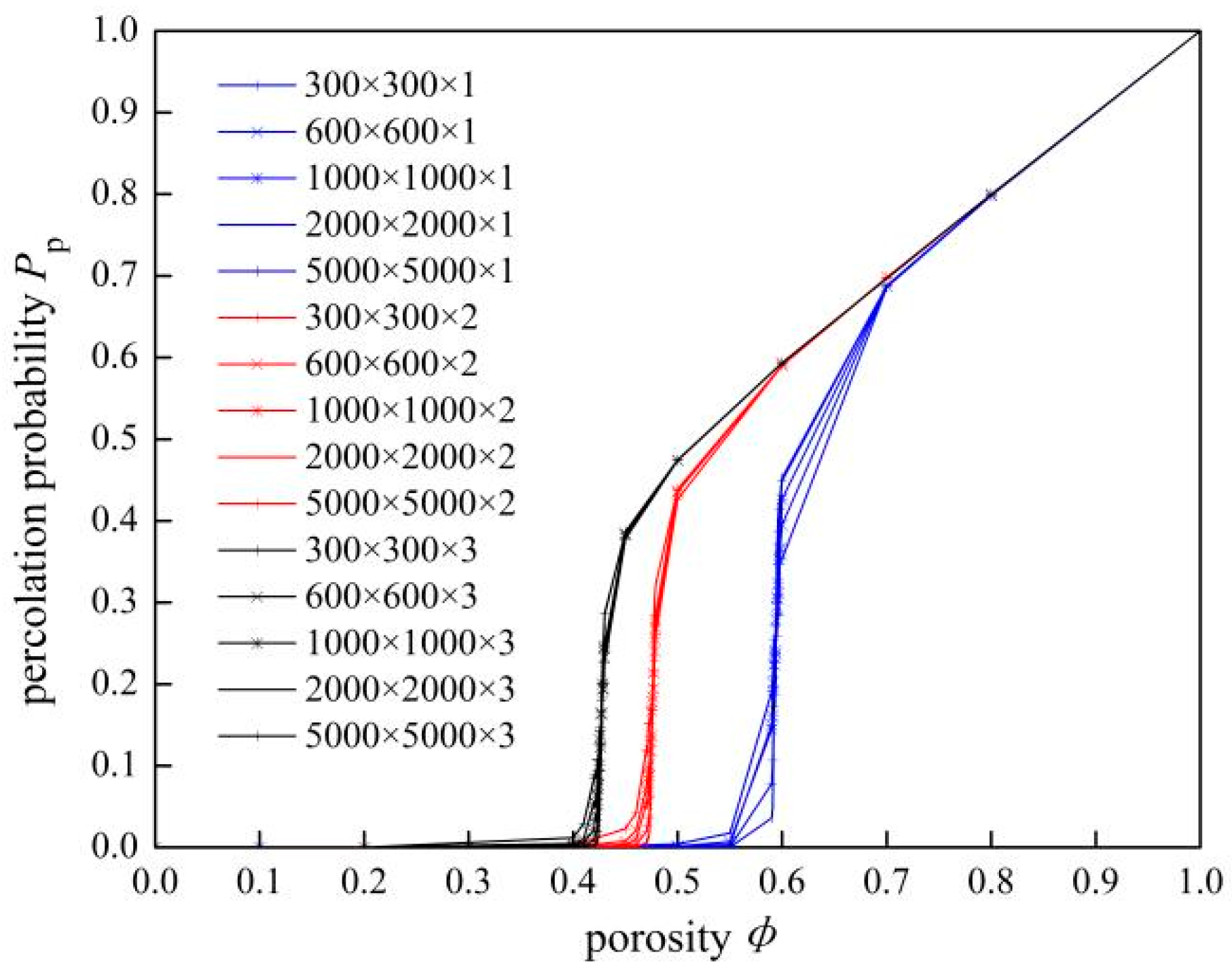 Coatings 12 00536 g0a3