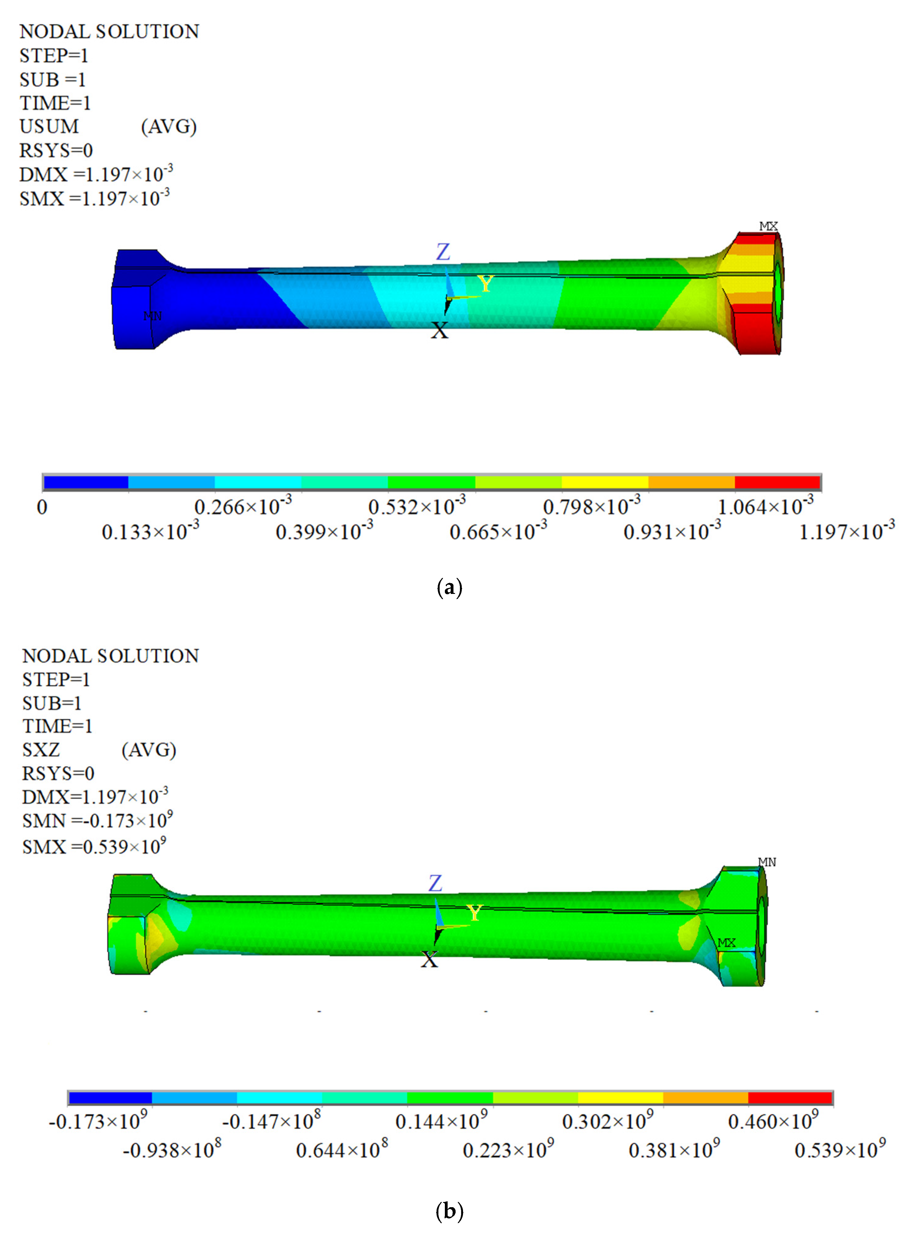 Coatings 12 00562 g011a