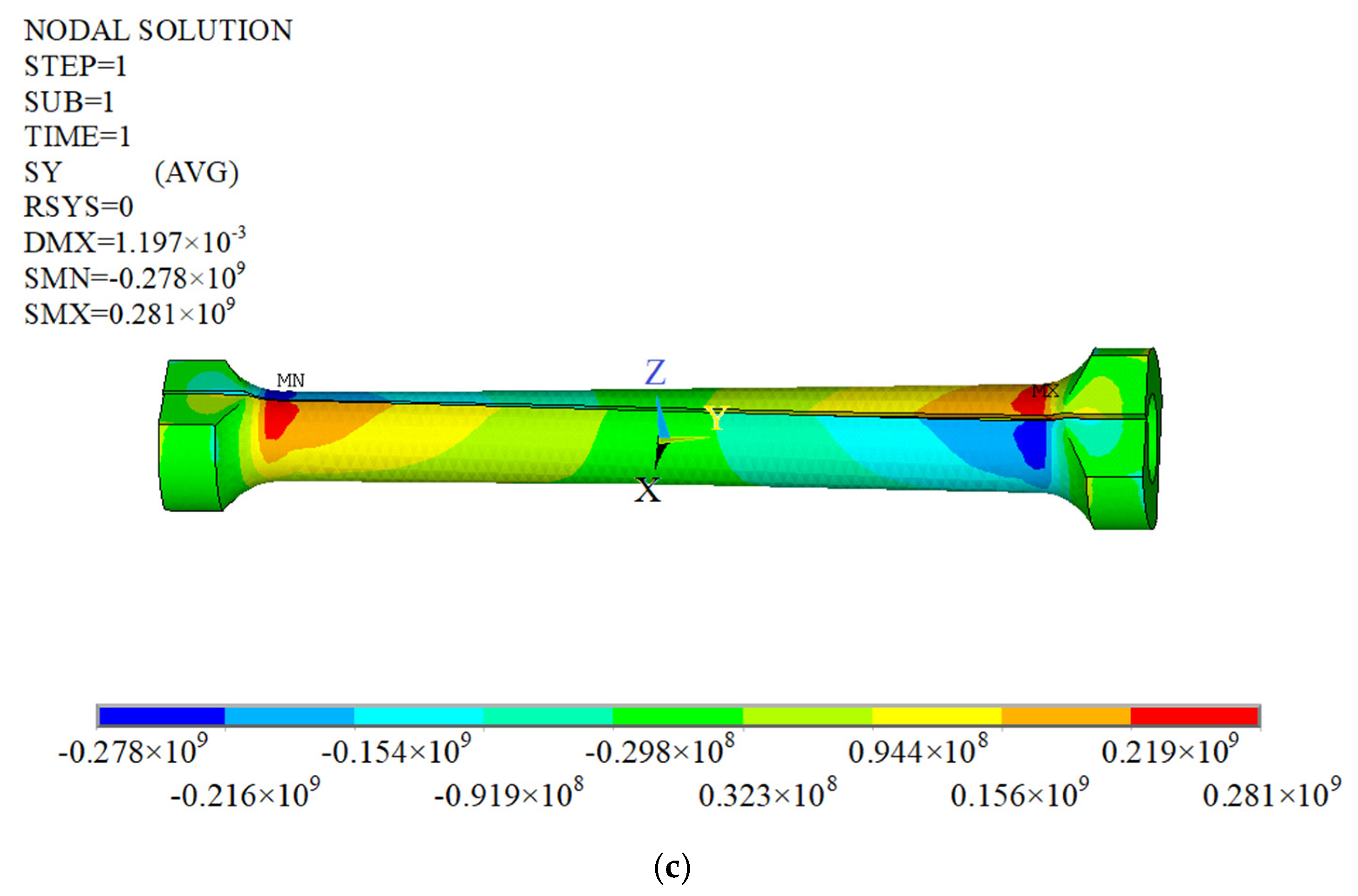 Coatings 12 00562 g011b