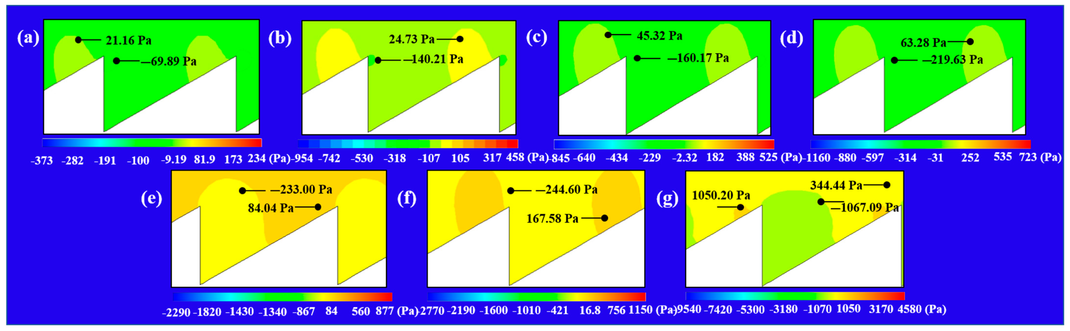 Coatings 12 00563 g004