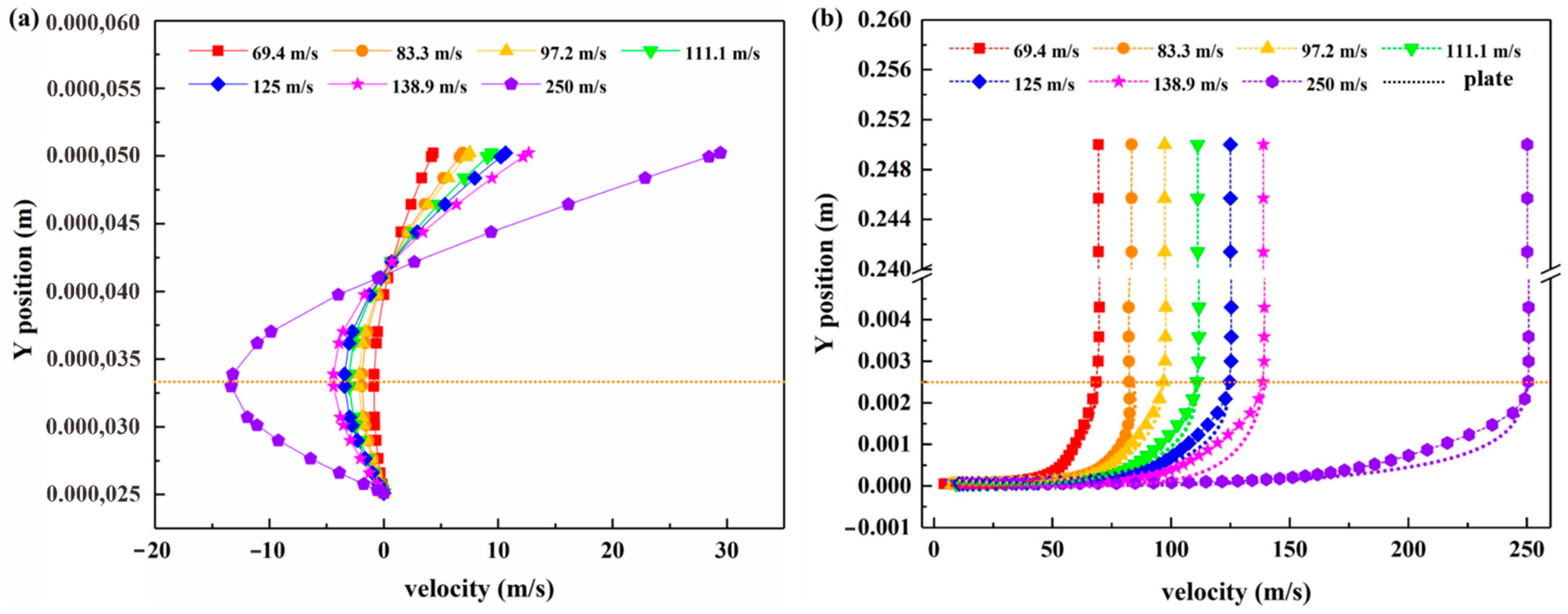 Coatings 12 00563 g008
