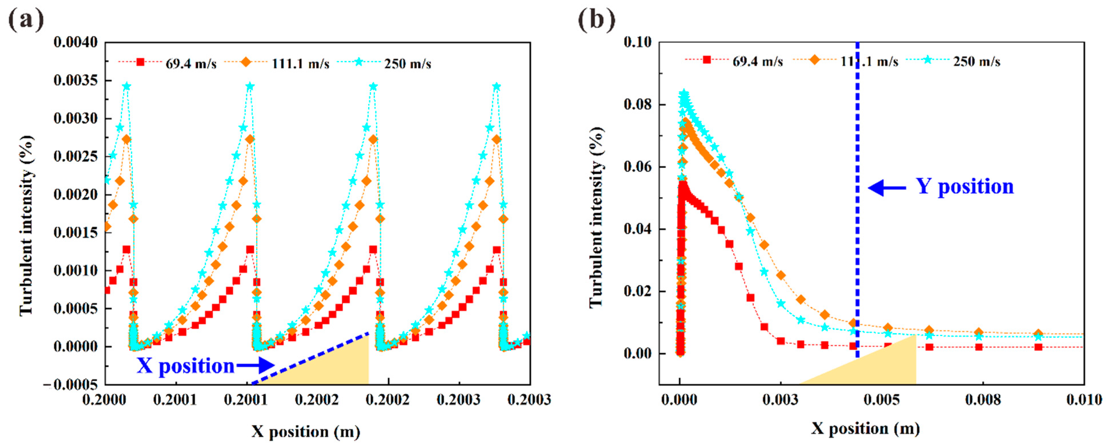 Coatings 12 00563 g009