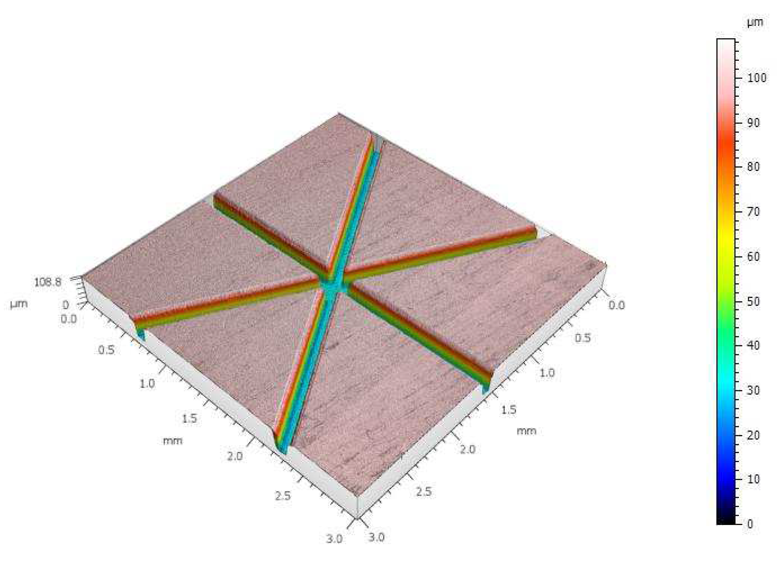 Coatings 12 00567 g008