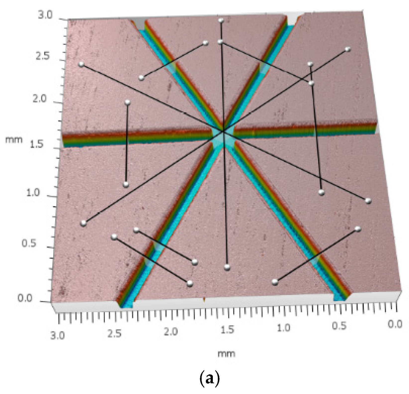 Coatings 12 00567 g009a