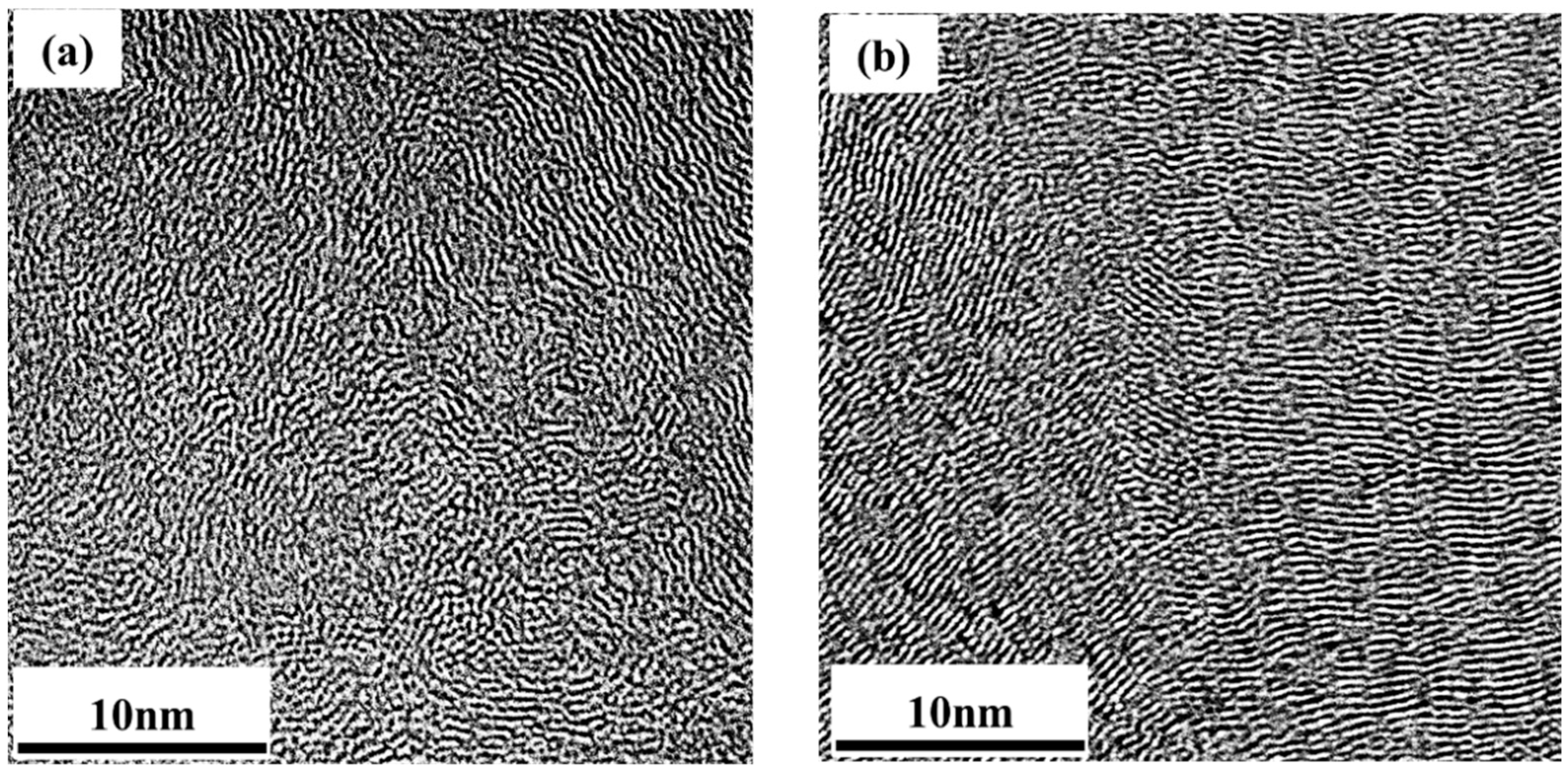 Coatings 12 00573 g004