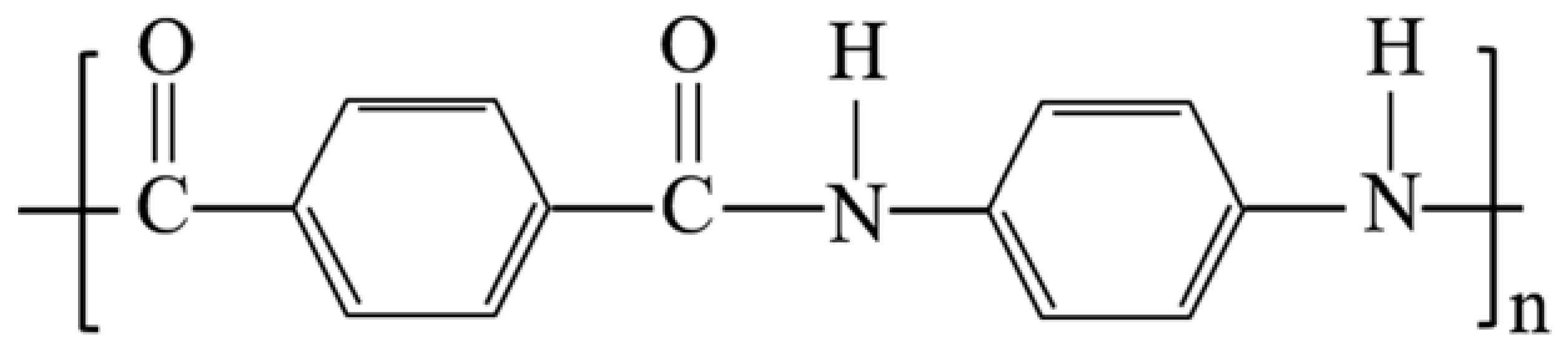 Coatings 12 00584 g002