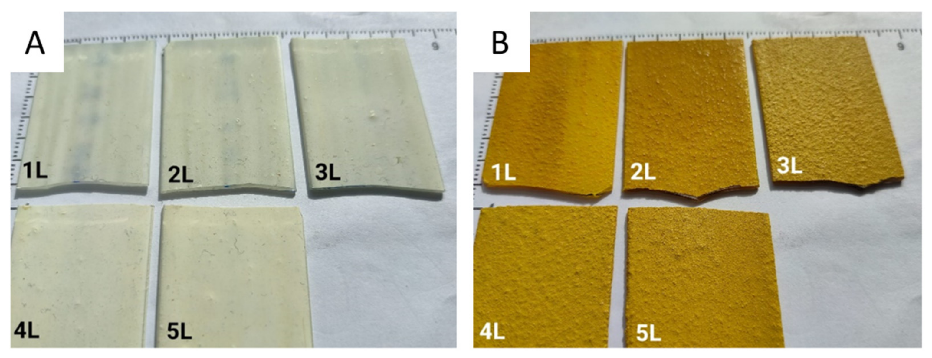 Coatings 12 00601 g001a Coatings 12 00601 g001a