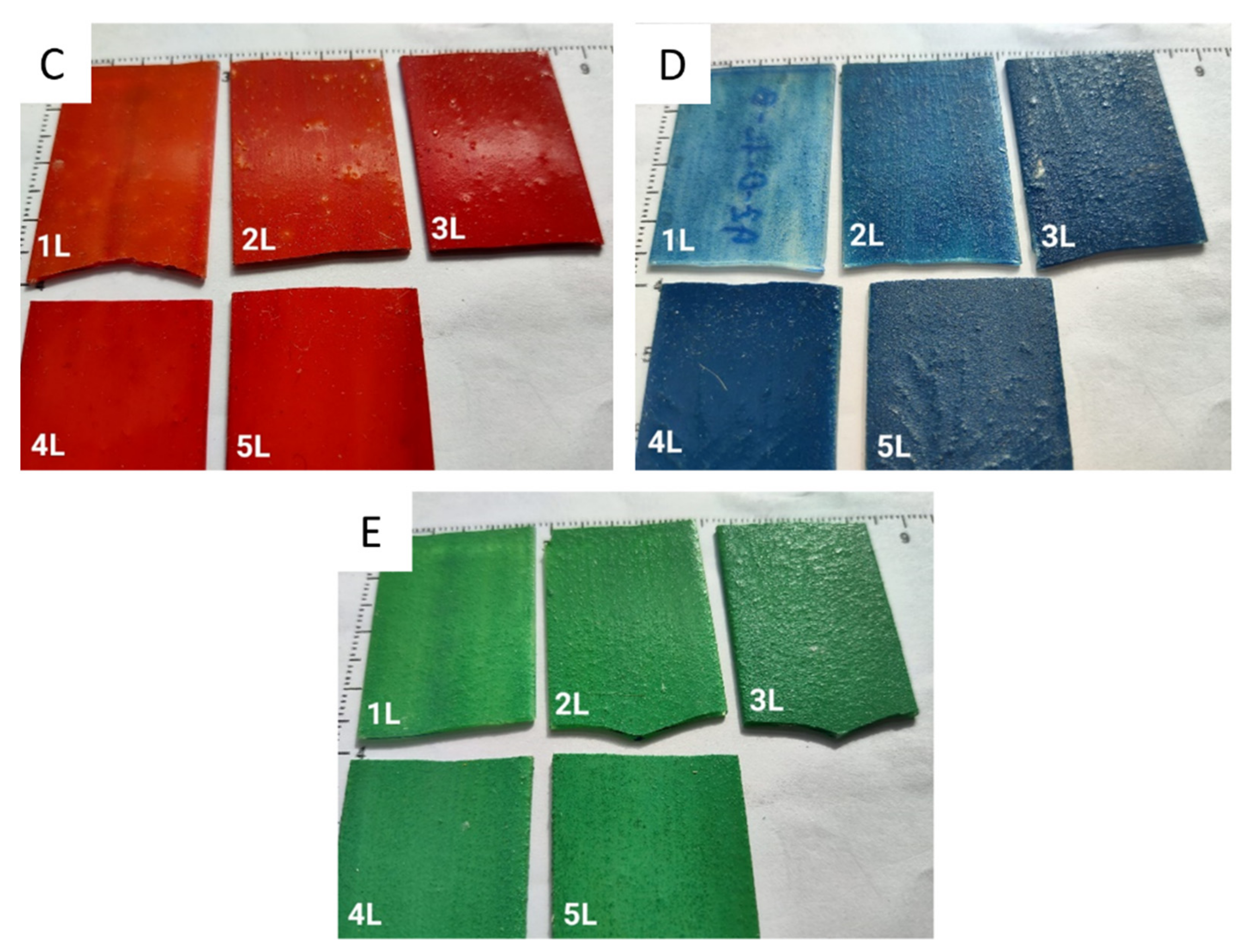 Coatings 12 00601 g001b Coatings 12 00601 g001b