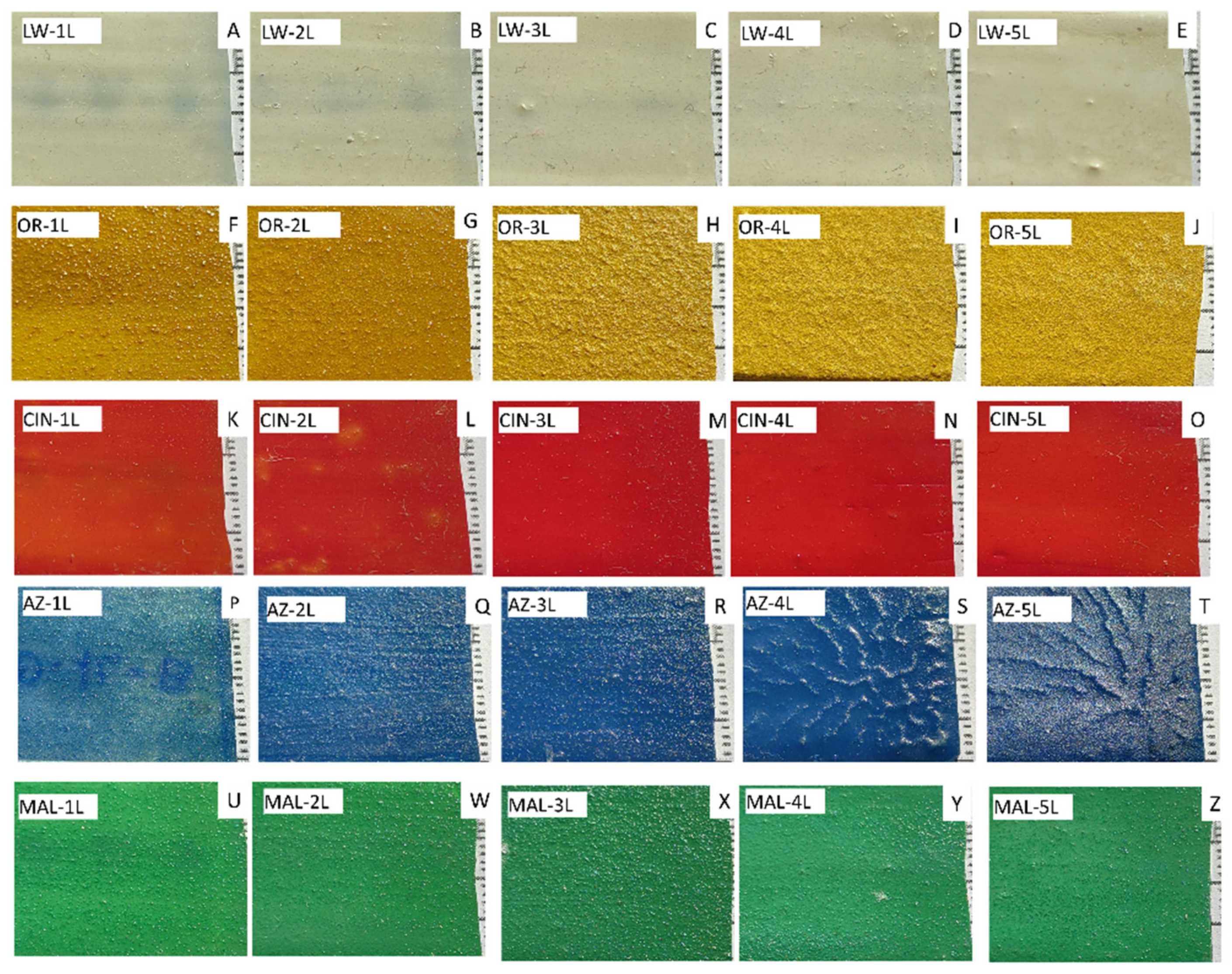 Coatings 12 00601 g003 Coatings 12 00601 g003