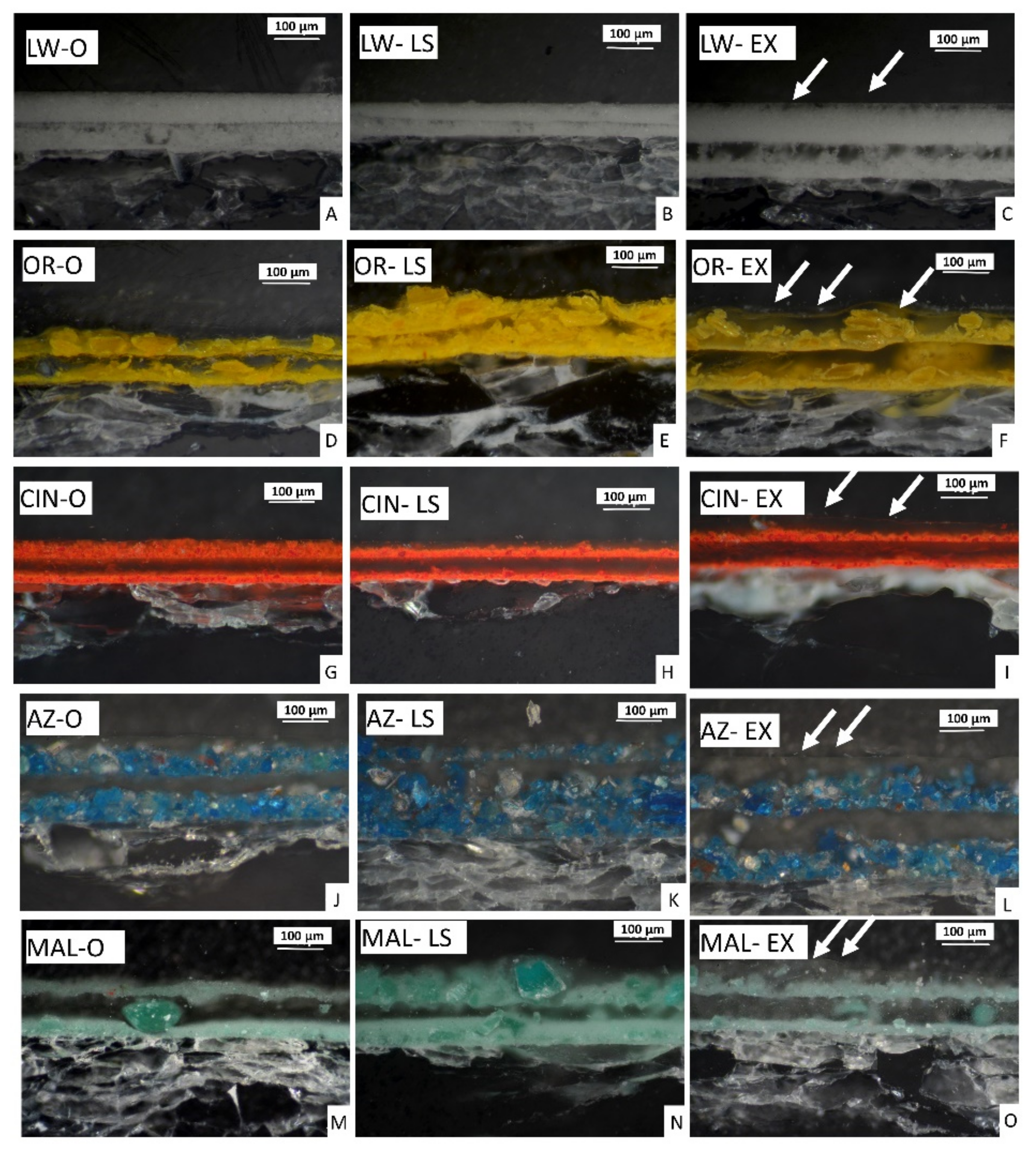 Coatings 12 00601 g007 Coatings 12 00601 g007