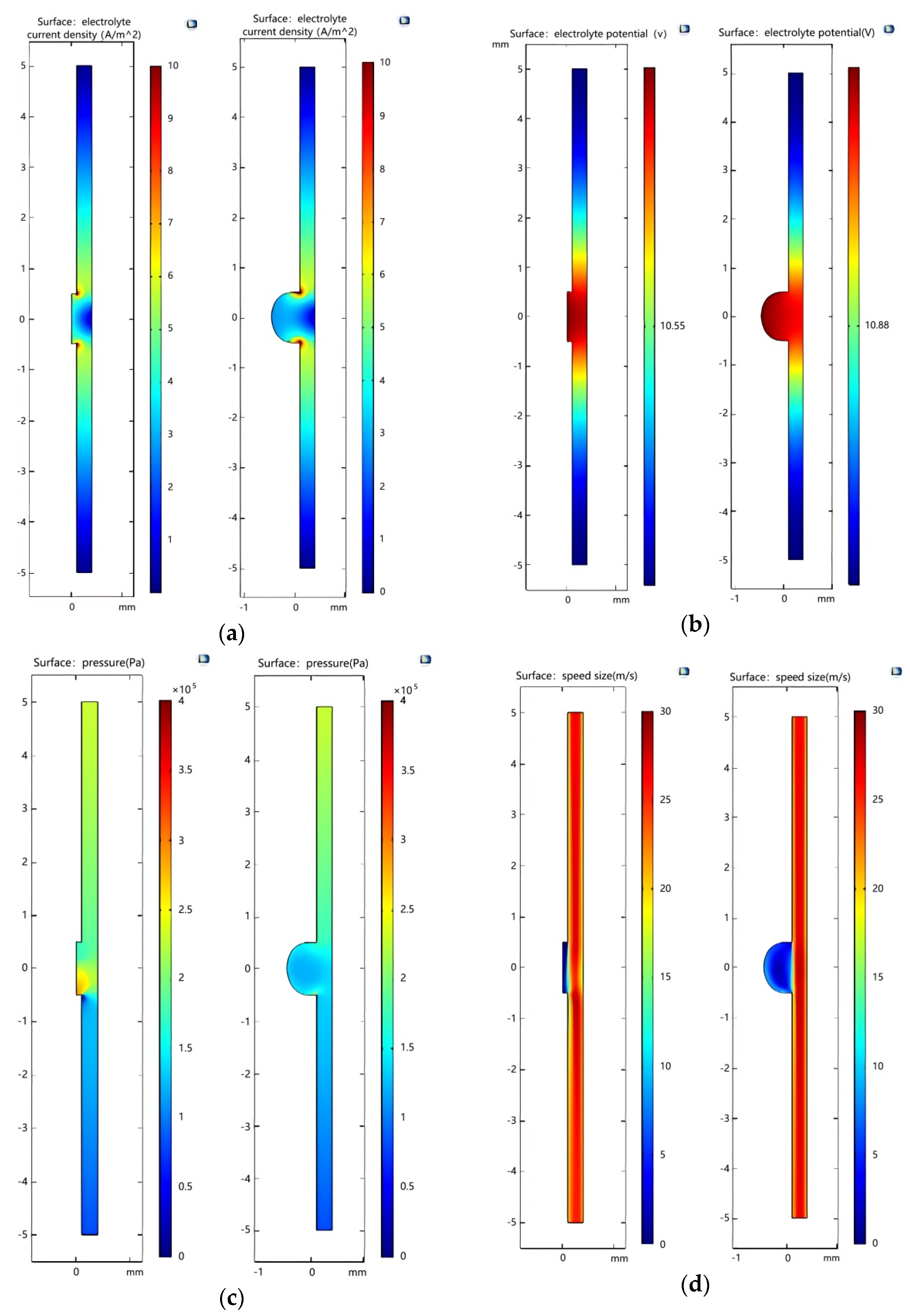 Coatings 12 00605 g009