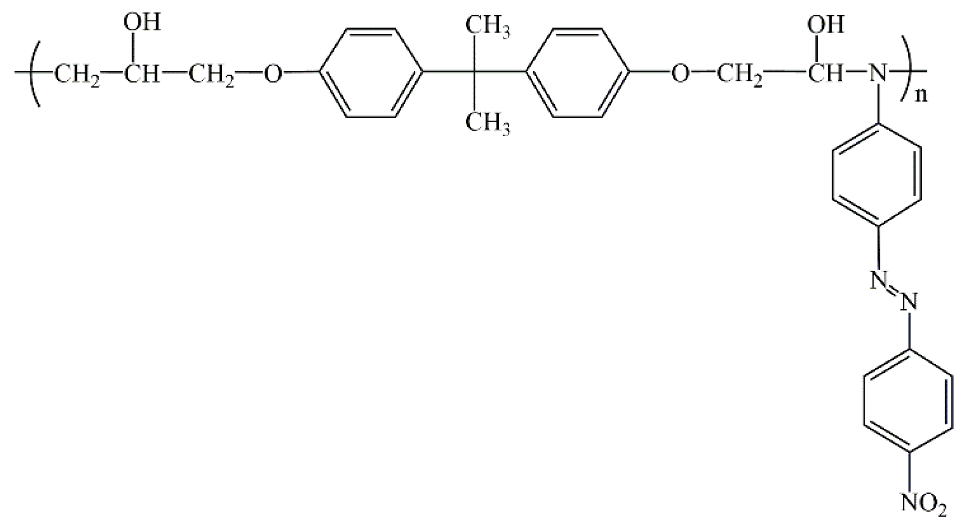 Coatings 12 00608 g001