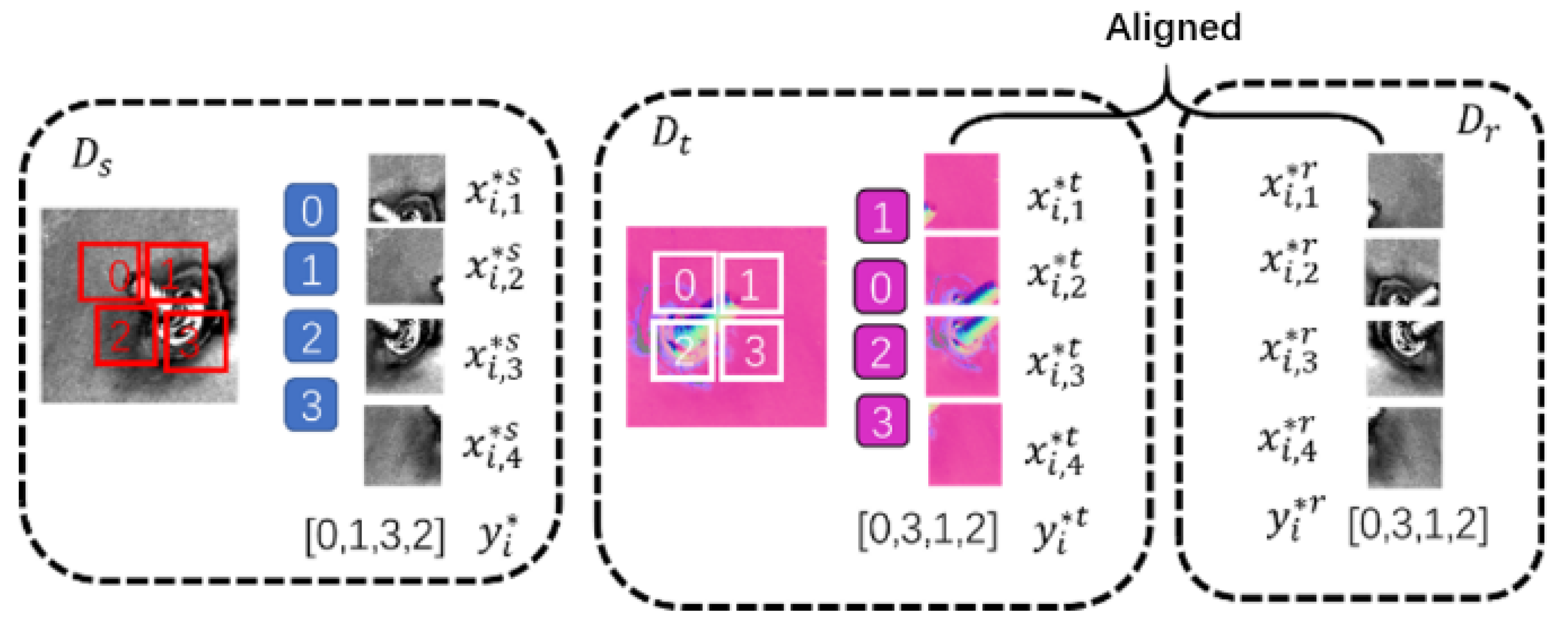 Coatings 12 00614 g002
