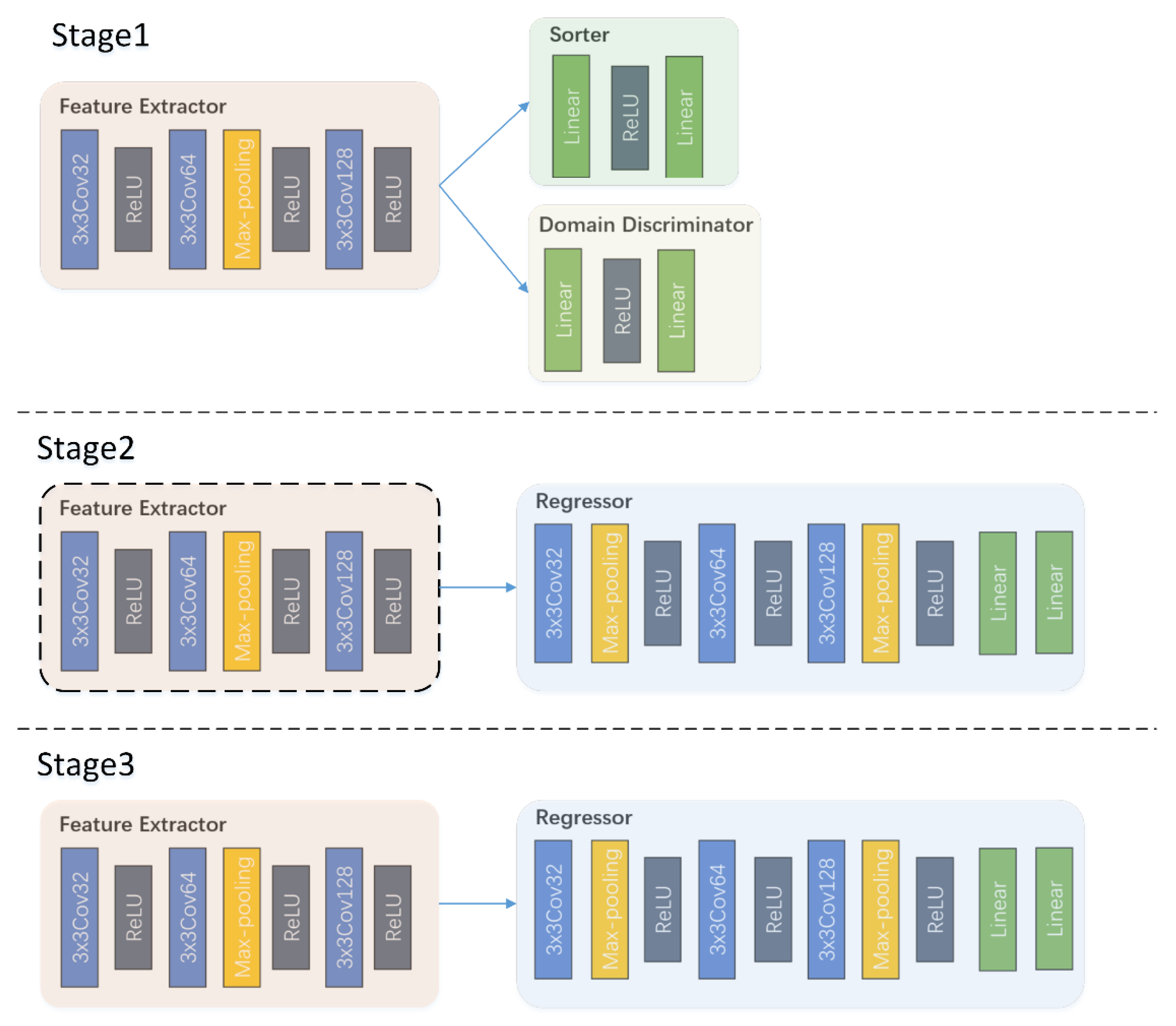 Coatings 12 00614 g003