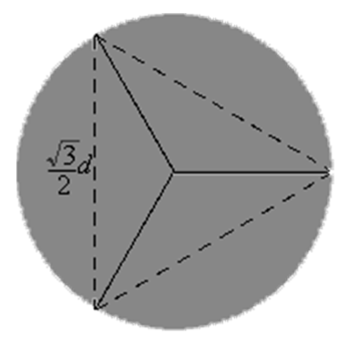 Coatings 12 00617 g001