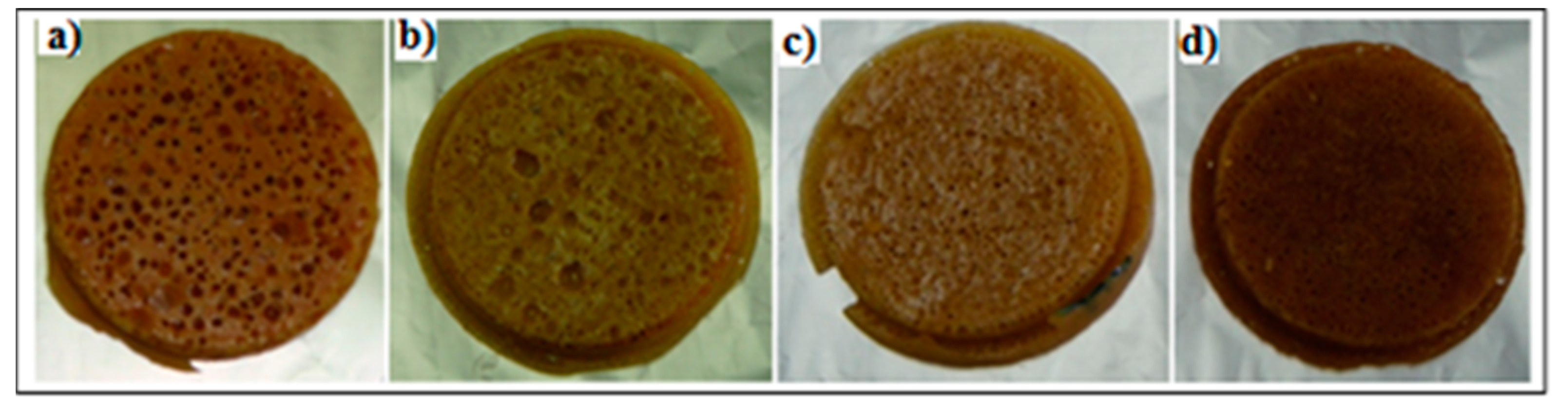 Coatings 12 00617 g003