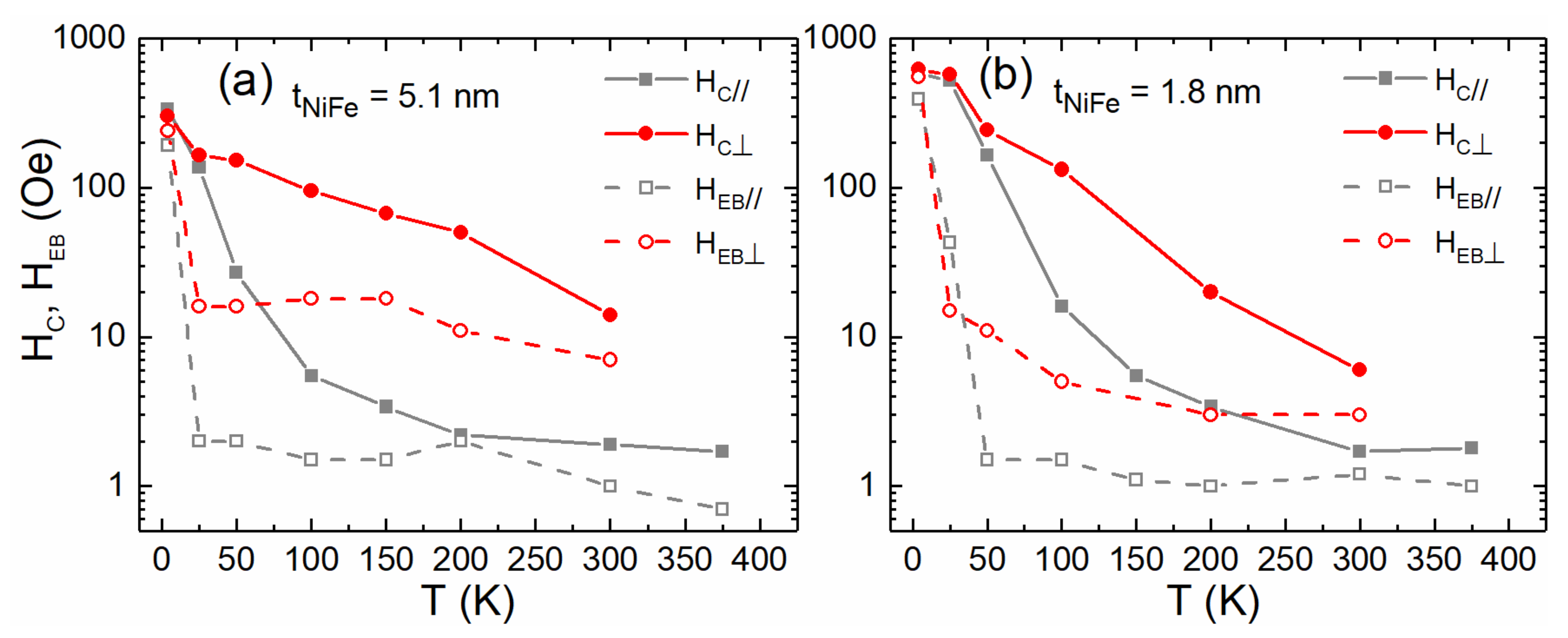 Coatings 12 00627 g011