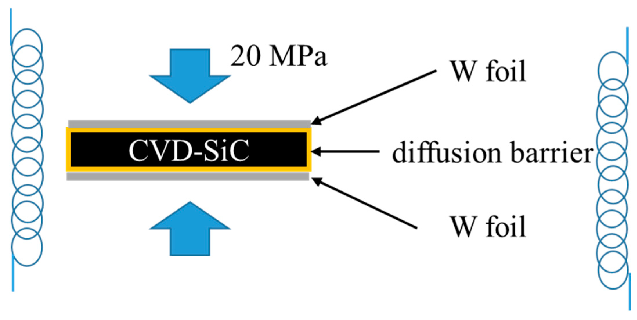 Coatings 12 00639 g001